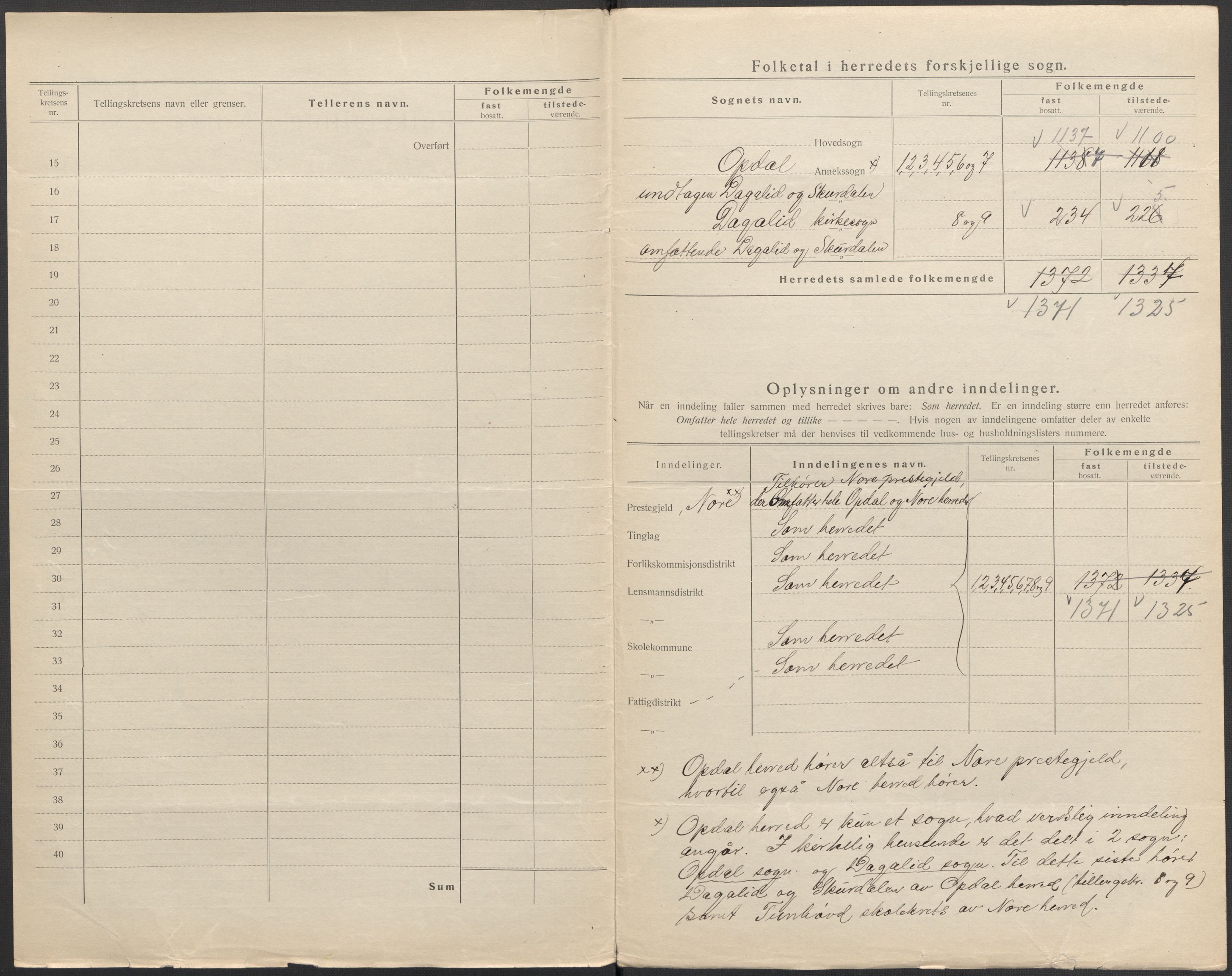 SAKO, Folketelling 1920 for 0634 Uvdal herred, 1920, s. 3