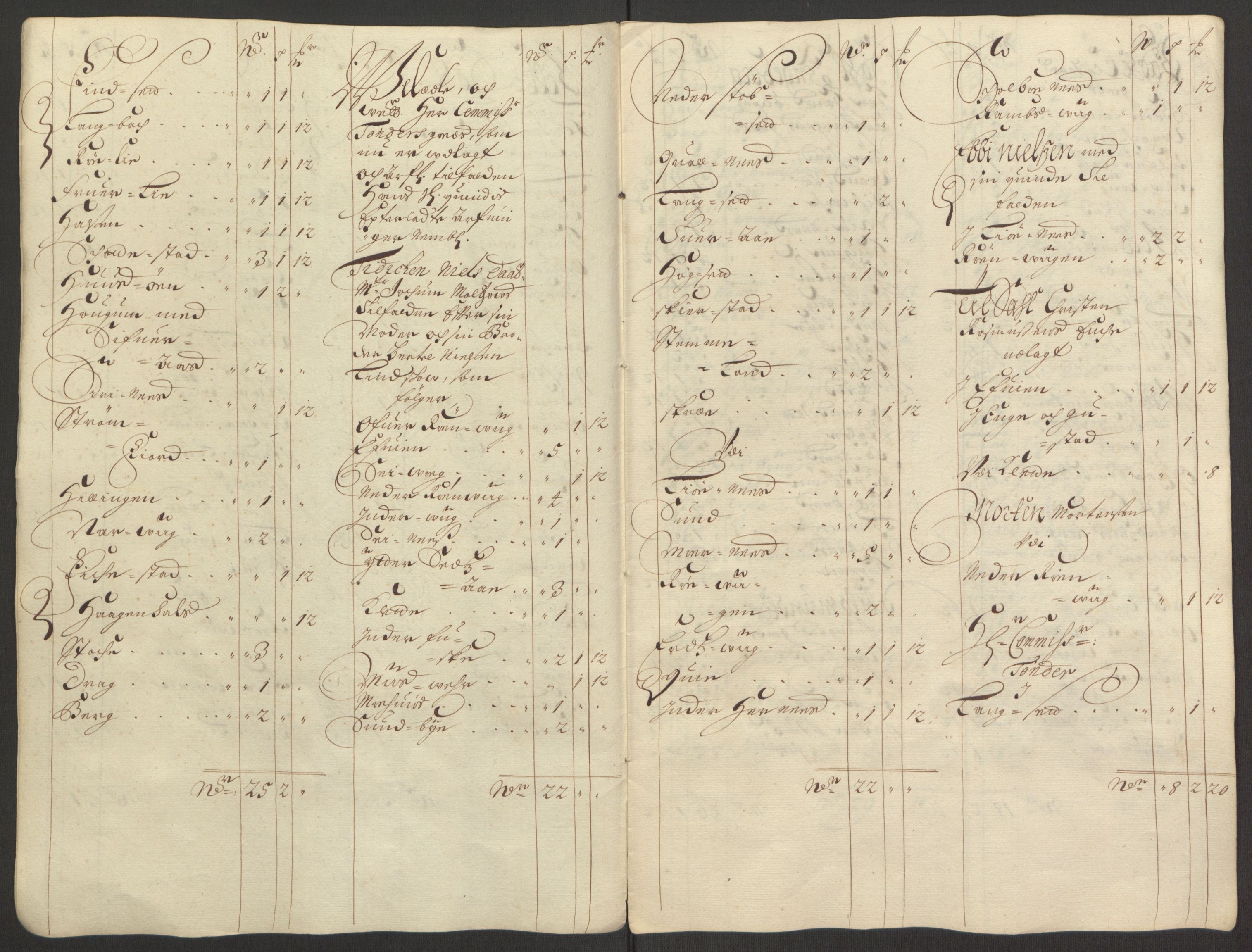 Rentekammeret inntil 1814, Reviderte regnskaper, Fogderegnskap, RA/EA-4092/R66/L4577: Fogderegnskap Salten, 1691-1693, s. 45