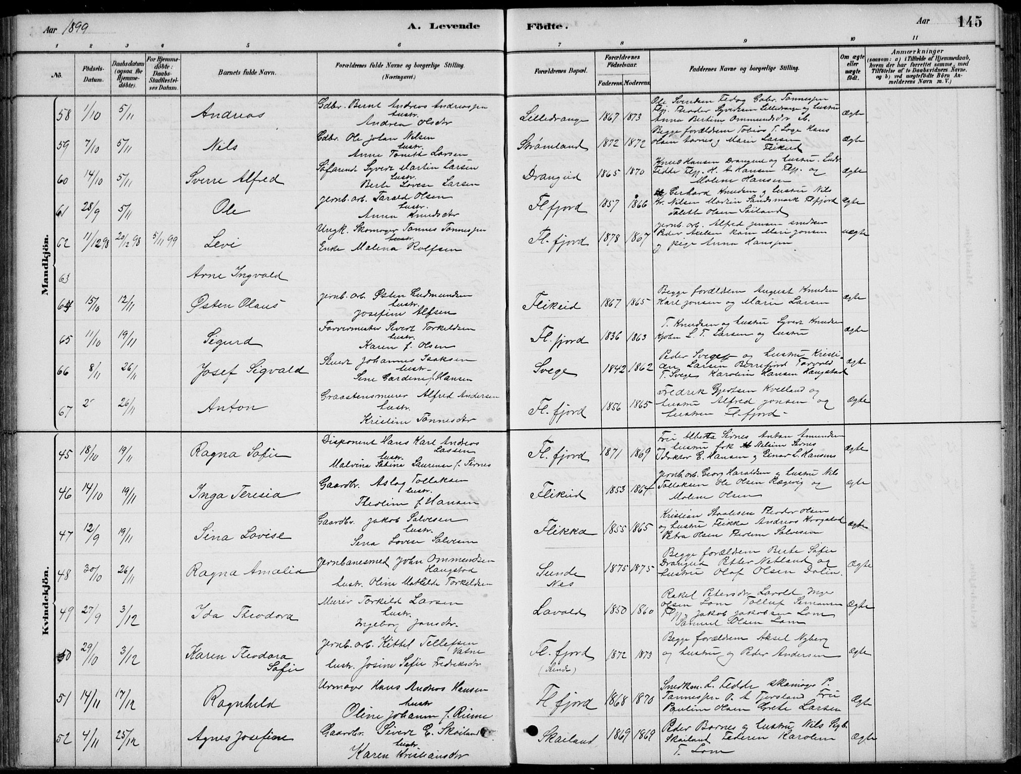 Flekkefjord sokneprestkontor, AV/SAK-1111-0012/F/Fb/Fbc/L0007: Klokkerbok nr. B 7, 1880-1902, s. 145