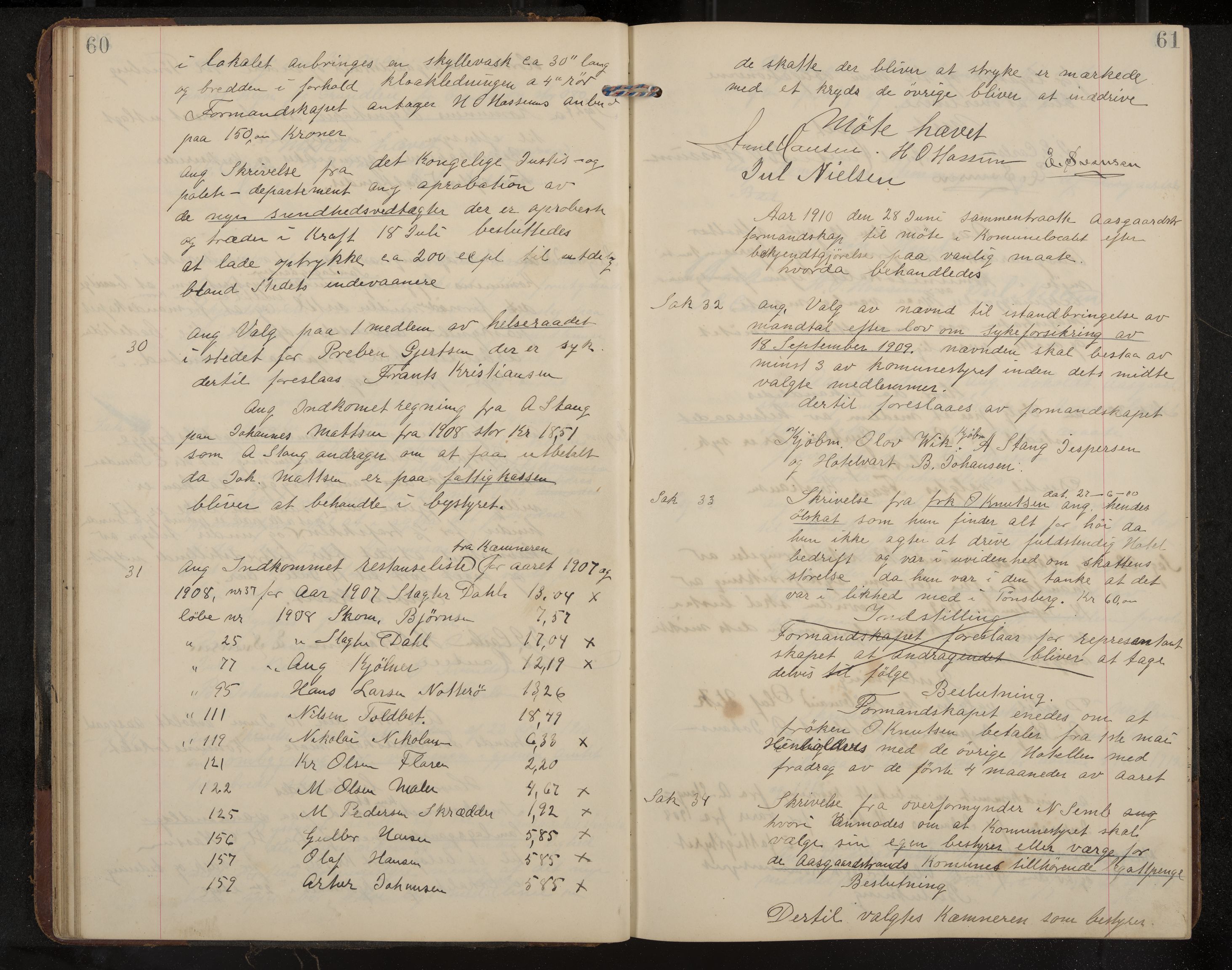 Åsgårdstrand formannskap og sentraladministrasjon, IKAK/0704021/A/L0004: Møtebok med register, 1908-1915, s. 60-61