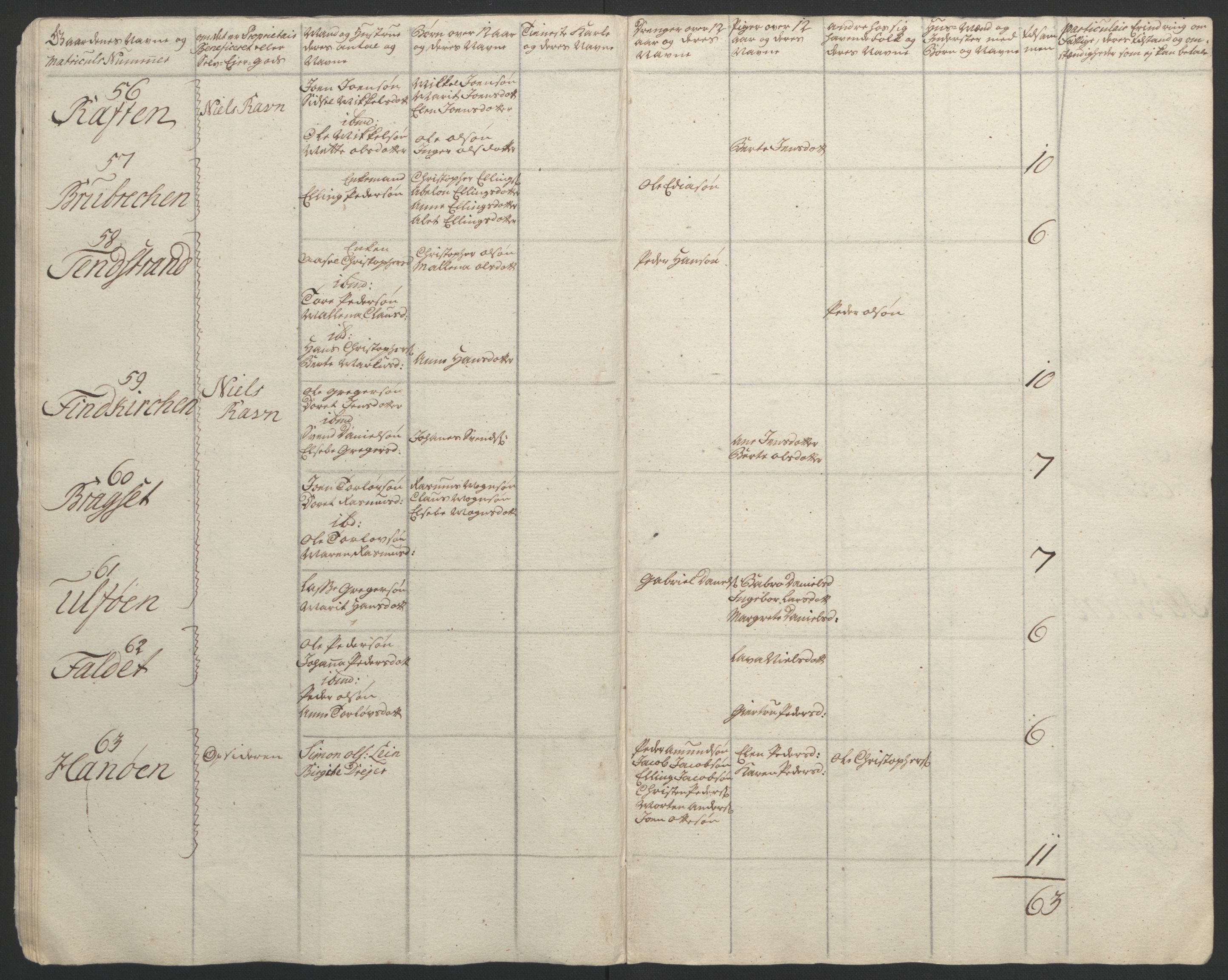 Rentekammeret inntil 1814, Reviderte regnskaper, Fogderegnskap, RA/EA-4092/R67/L4747: Ekstraskatten Vesterålen, Andenes og Lofoten, 1762-1766, s. 49