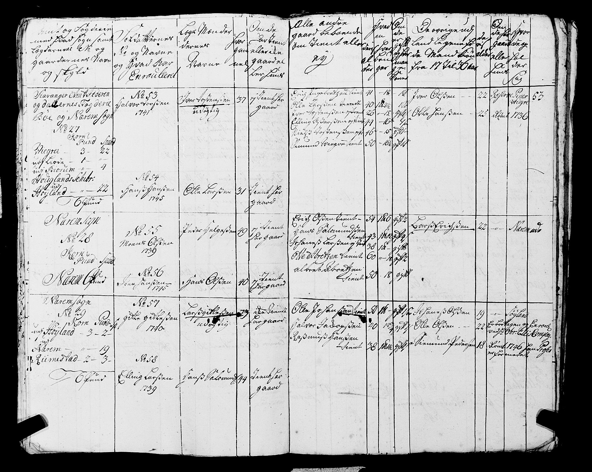 Fylkesmannen i Rogaland, AV/SAST-A-101928/99/3/325/325CA, 1655-1832, s. 3945