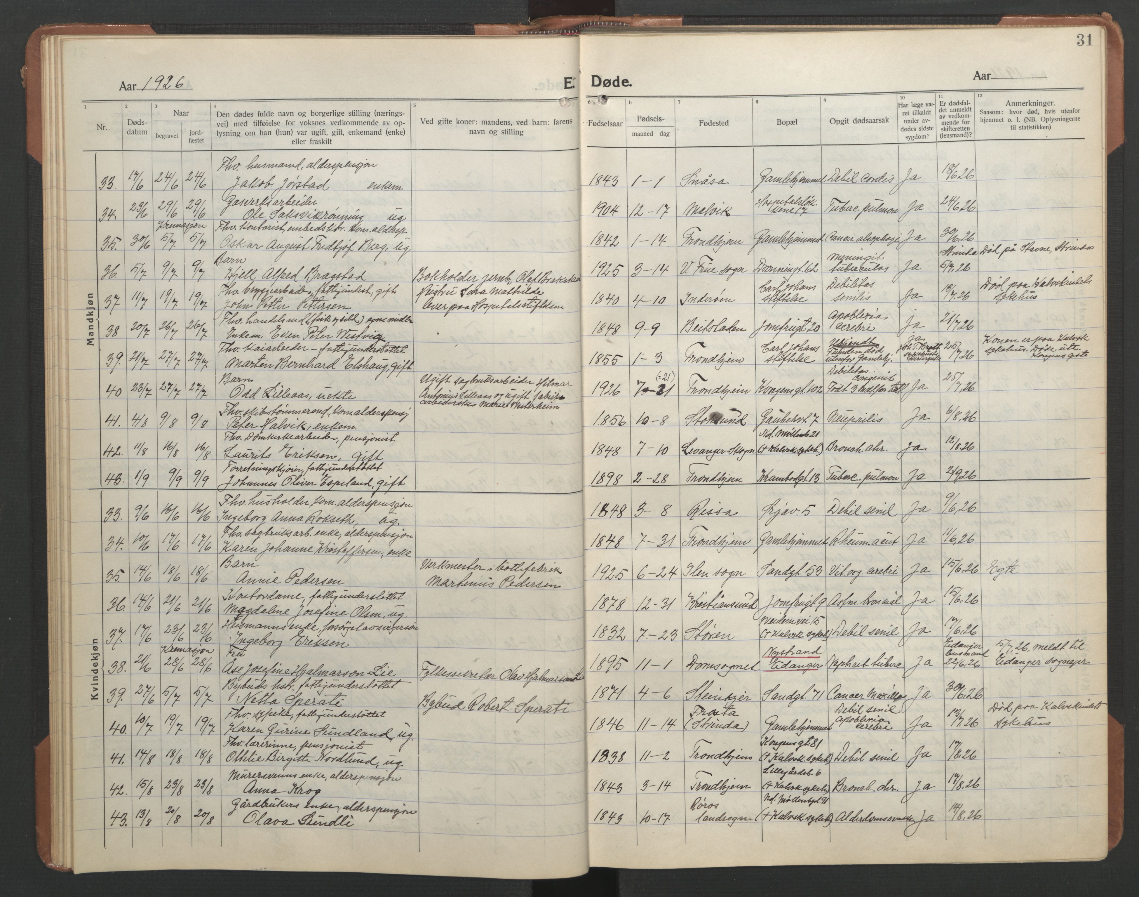 Ministerialprotokoller, klokkerbøker og fødselsregistre - Sør-Trøndelag, SAT/A-1456/602/L0150: Klokkerbok nr. 602C18, 1922-1949, s. 31