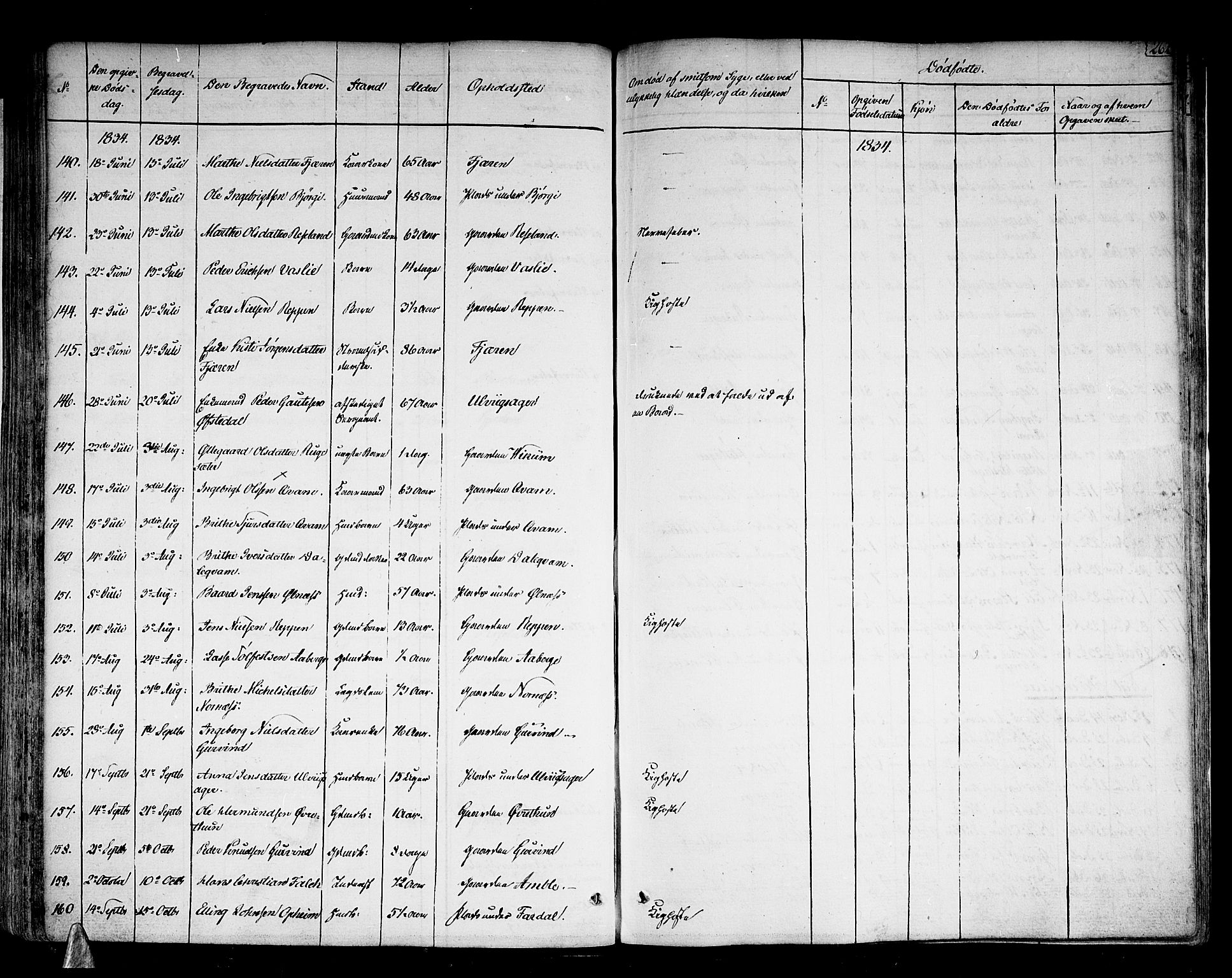 Sogndal sokneprestembete, SAB/A-81301/H/Haa/Haaa/L0010: Ministerialbok nr. A 10, 1821-1838, s. 262