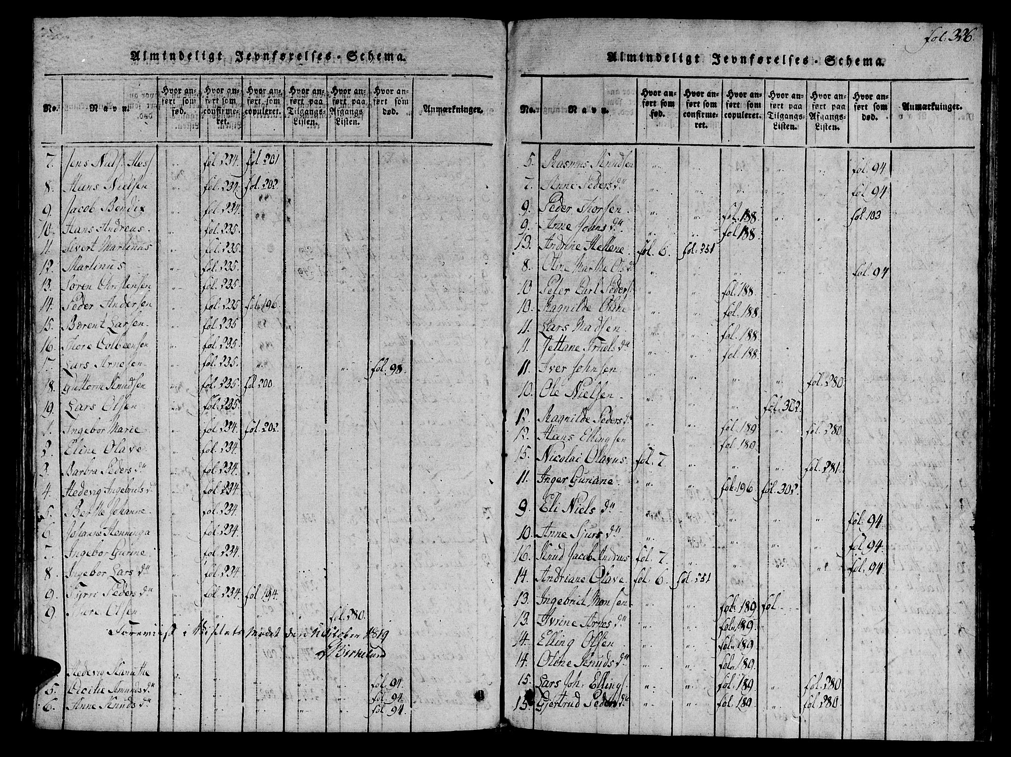 Ministerialprotokoller, klokkerbøker og fødselsregistre - Møre og Romsdal, SAT/A-1454/536/L0495: Ministerialbok nr. 536A04, 1818-1847, s. 326