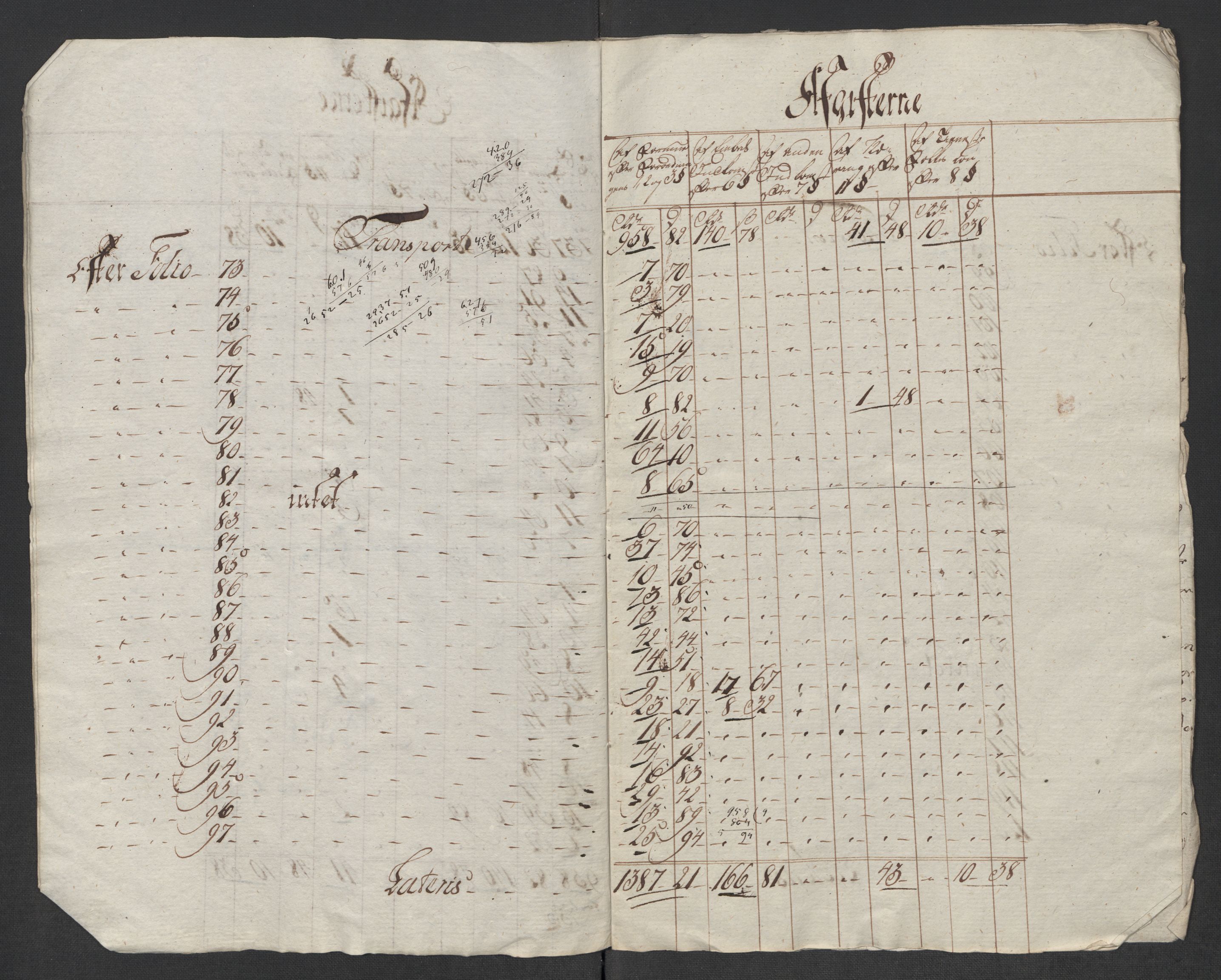 Rentekammeret inntil 1814, Reviderte regnskaper, Mindre regnskaper, AV/RA-EA-4068/Rf/Rfe/L0049: Sunnhordland og Hardanger fogderi, Sunnmøre fogderi, 1789, s. 9