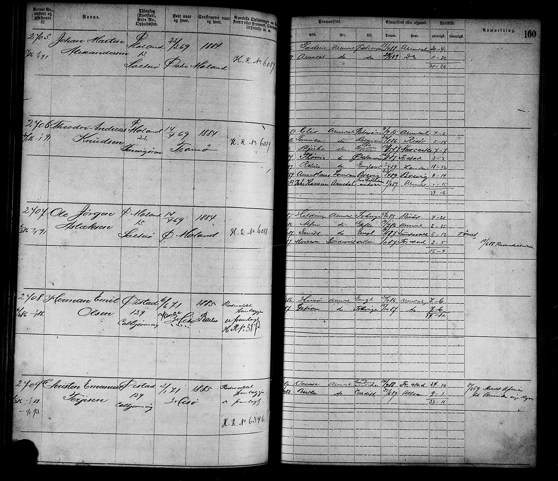 Arendal mønstringskrets, SAK/2031-0012/F/Fa/L0003: Annotasjonsrulle nr 1911-3827 med register, S-3, 1880-1892, s. 189