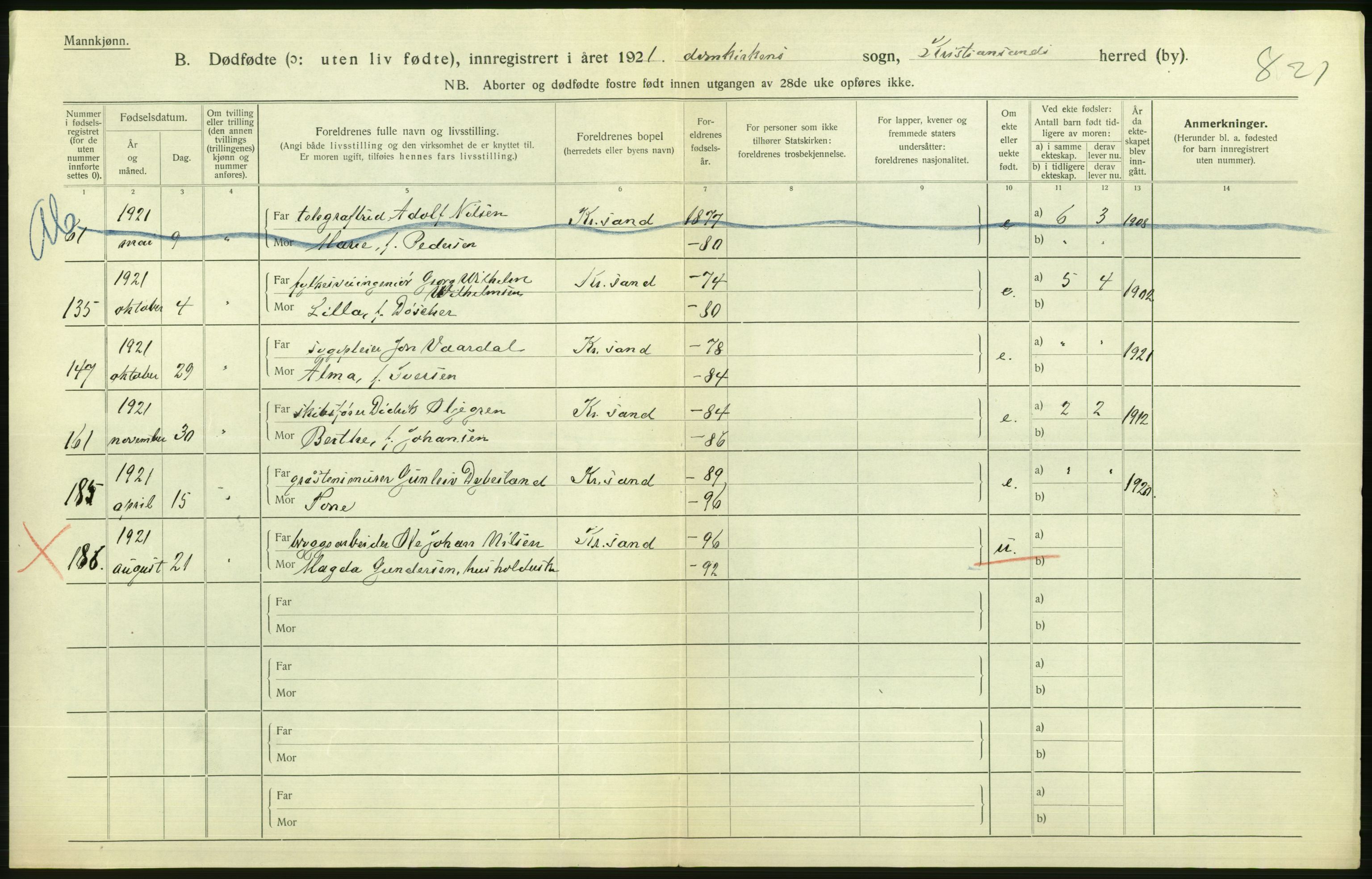 Statistisk sentralbyrå, Sosiodemografiske emner, Befolkning, RA/S-2228/D/Df/Dfc/Dfca/L0027: Vest-Agder fylke: Døde, dødfødte. Bygder og byer., 1921, s. 320