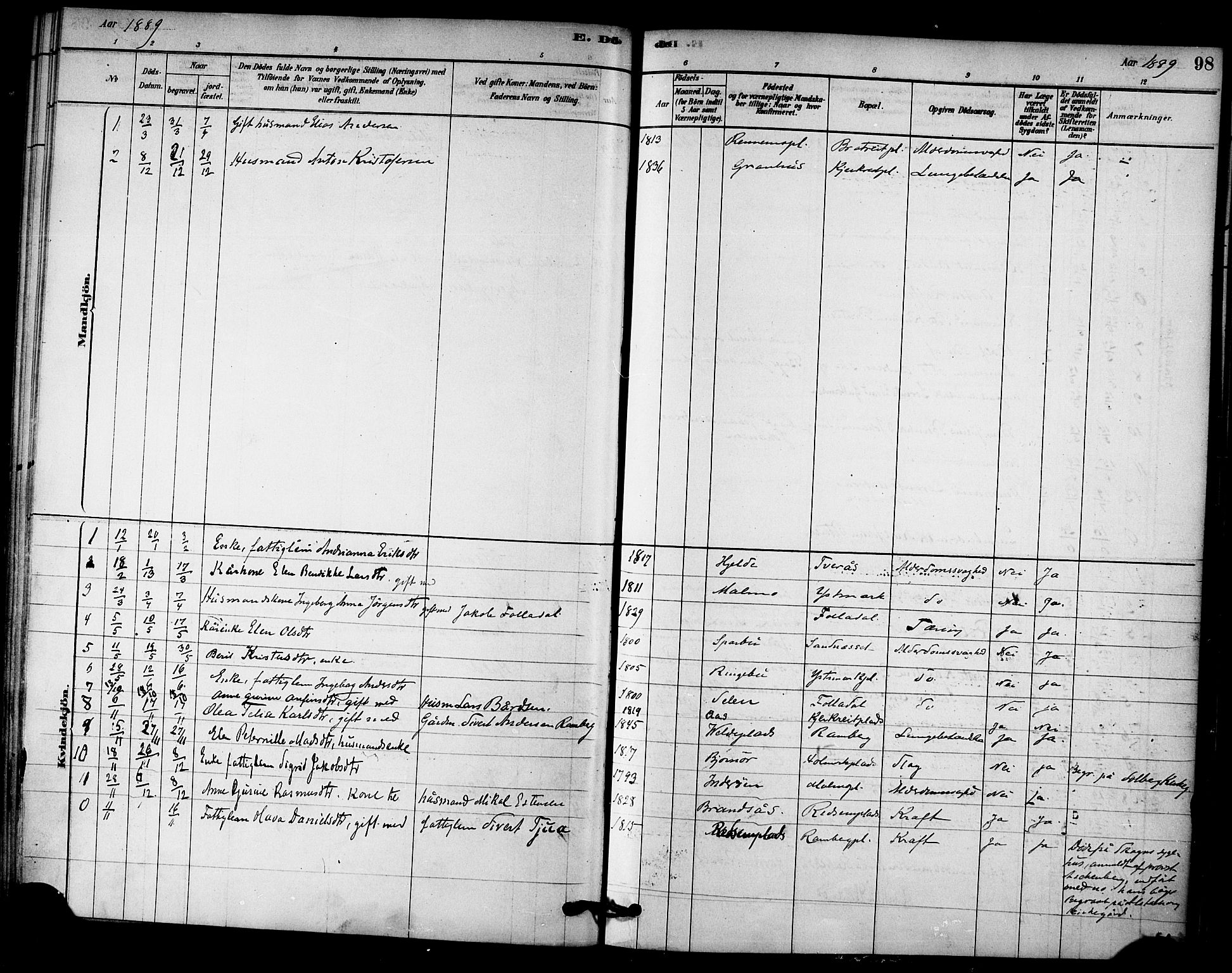 Ministerialprotokoller, klokkerbøker og fødselsregistre - Nord-Trøndelag, SAT/A-1458/745/L0429: Ministerialbok nr. 745A01, 1878-1894, s. 98