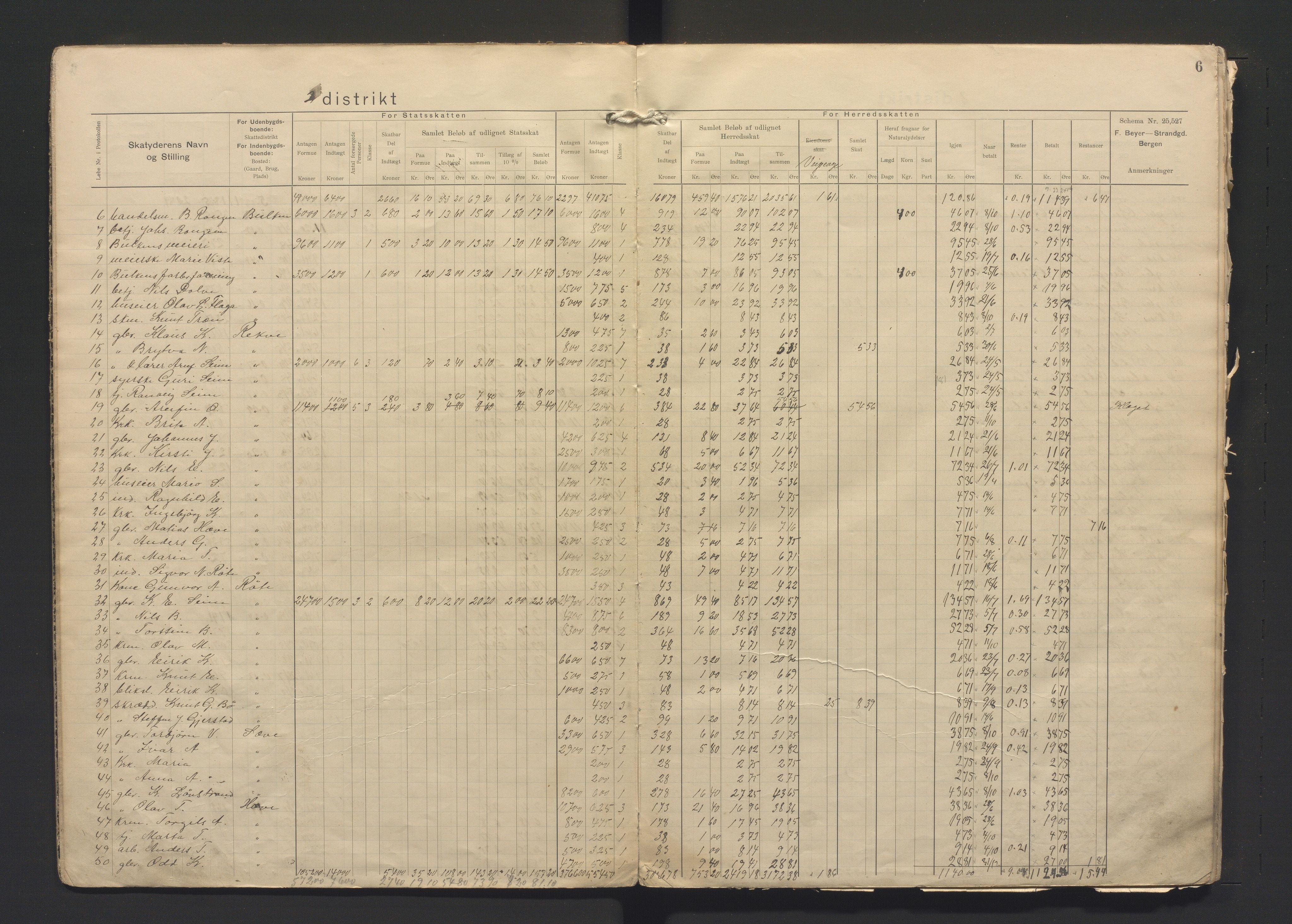 Voss kommune. Likningsnemnda, IKAH/1235-142/F/Fa/L0018: Likningsprotokoll, 1909