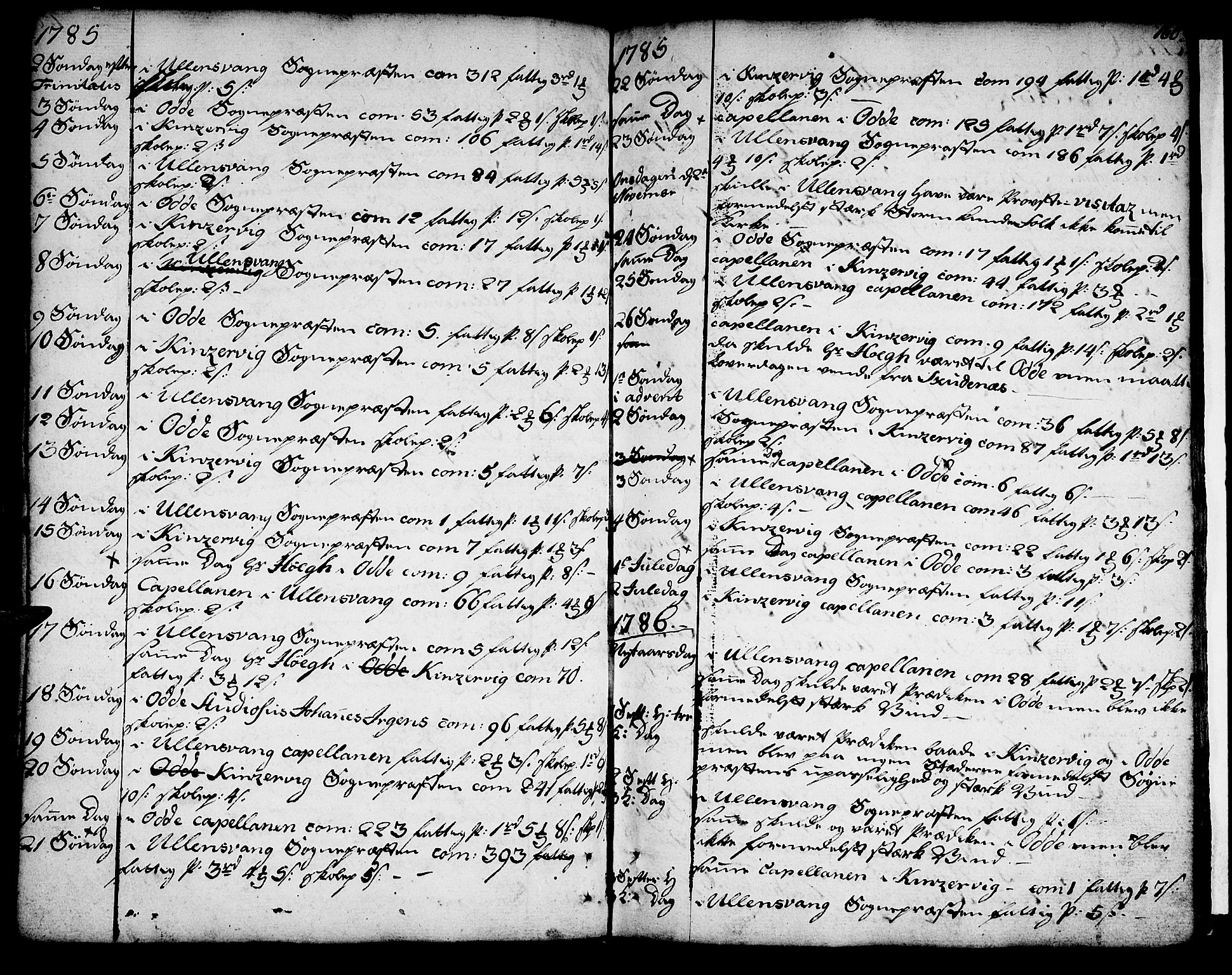 Ullensvang sokneprestembete, SAB/A-78701/H/Haa: Ministerialbok nr. A 6 /1, 1758-1788, s. 160