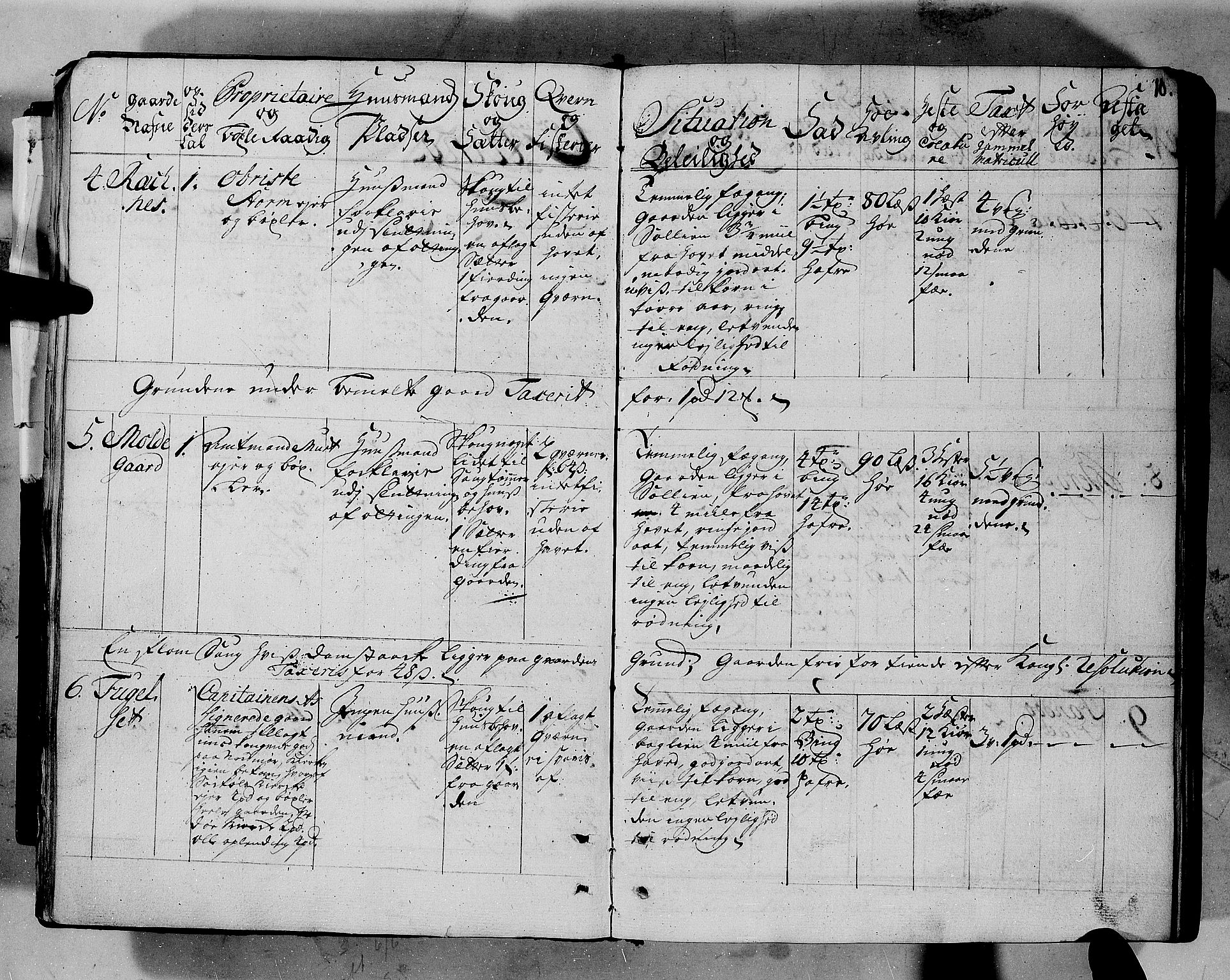 Rentekammeret inntil 1814, Realistisk ordnet avdeling, AV/RA-EA-4070/N/Nb/Nbf/L0152: Romsdal eksaminasjonsprotokoll, 1724, s. 7