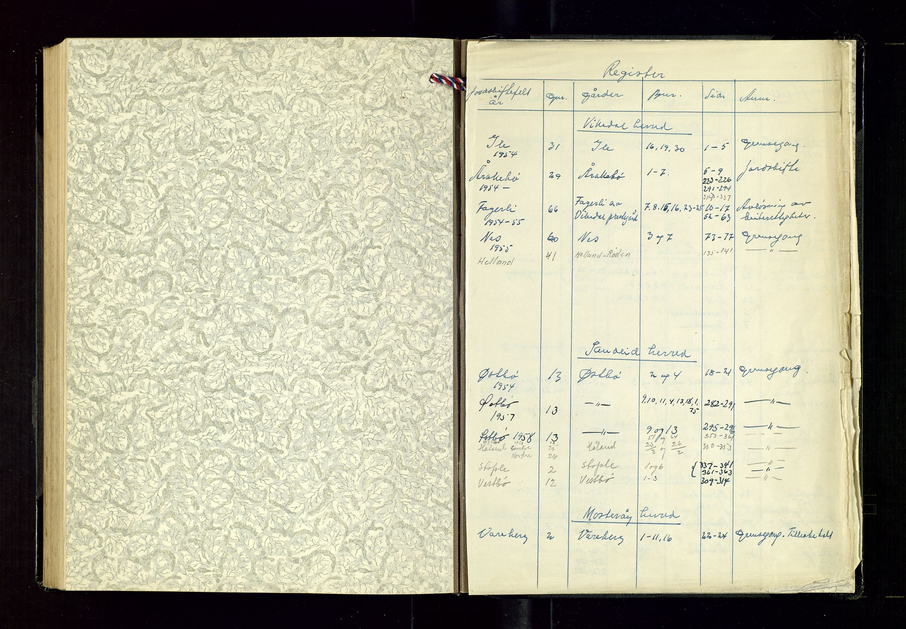 Nord-Rogaland jordskifterett, AV/SAST-A-102427/Oaa/L0005: Jordskifterettsbok nr. 26. Ryfylke, 1954-1959