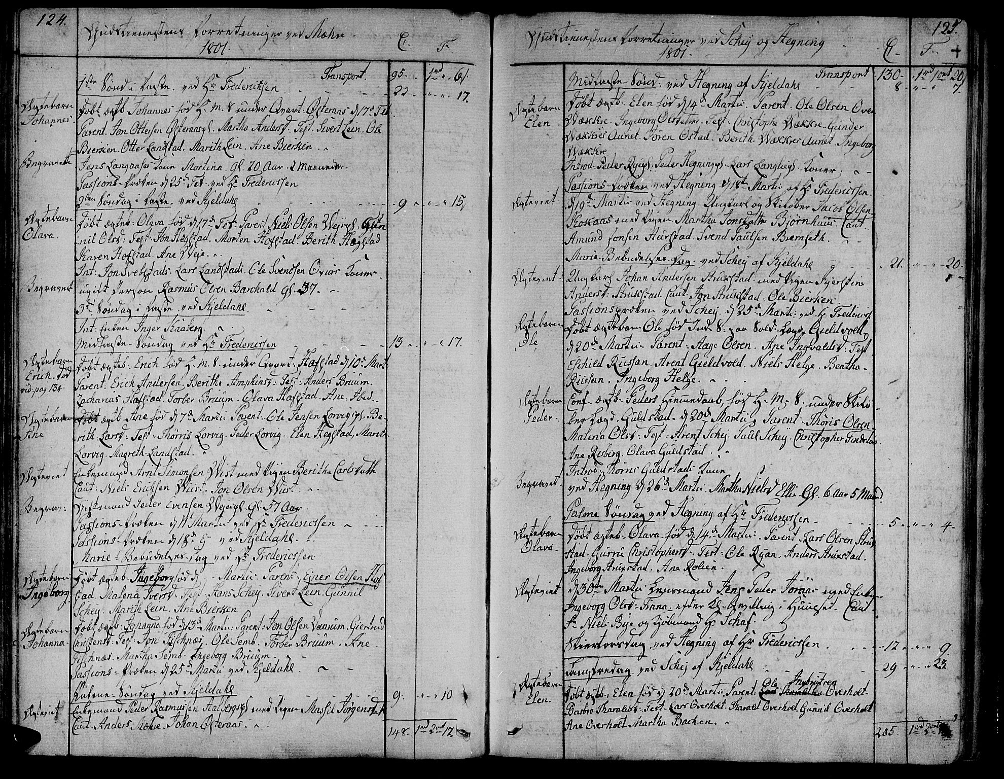 Ministerialprotokoller, klokkerbøker og fødselsregistre - Nord-Trøndelag, SAT/A-1458/735/L0332: Ministerialbok nr. 735A03, 1795-1816, s. 124-125