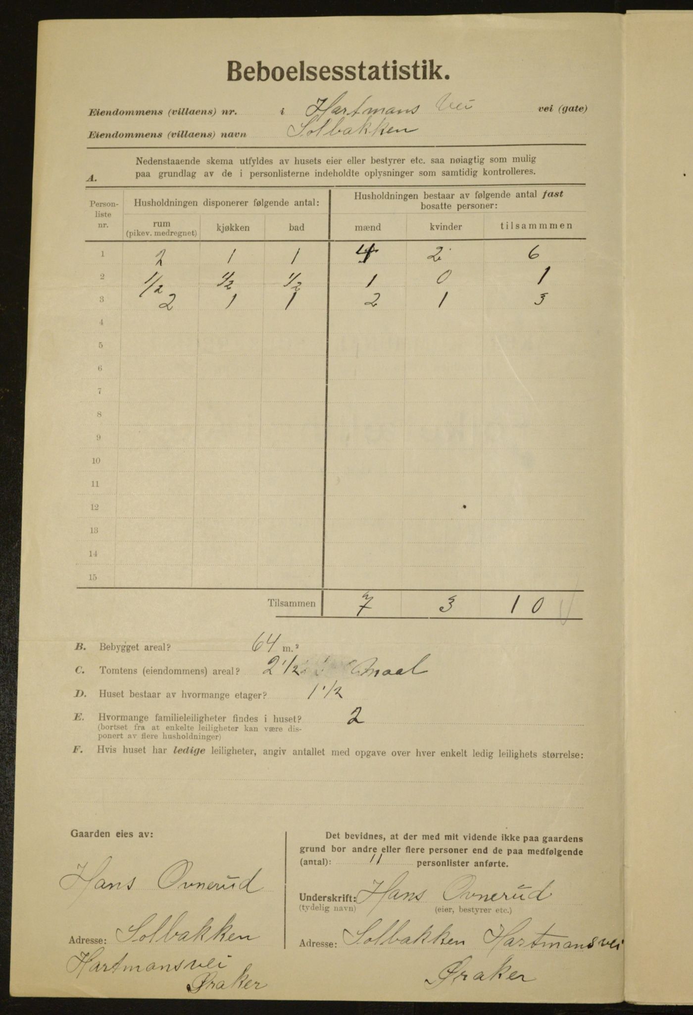 , Kommunal folketelling 1.12.1923 for Aker, 1923, s. 2246