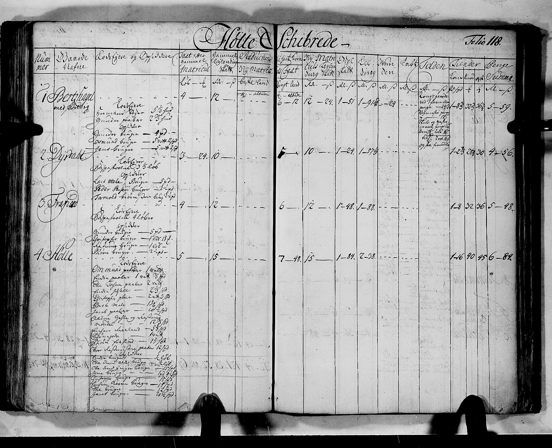Rentekammeret inntil 1814, Realistisk ordnet avdeling, AV/RA-EA-4070/N/Nb/Nbf/L0133b: Ryfylke matrikkelprotokoll, 1723, s. 120