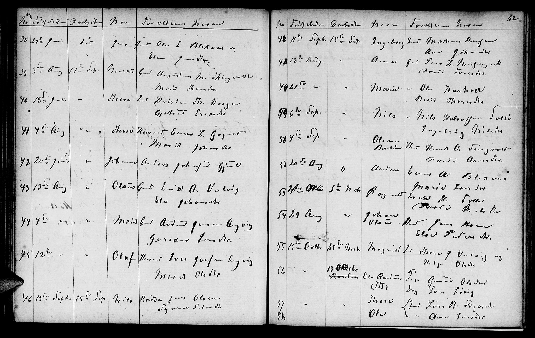 Ministerialprotokoller, klokkerbøker og fødselsregistre - Møre og Romsdal, AV/SAT-A-1454/586/L0991: Klokkerbok nr. 586C02, 1862-1892, s. 62