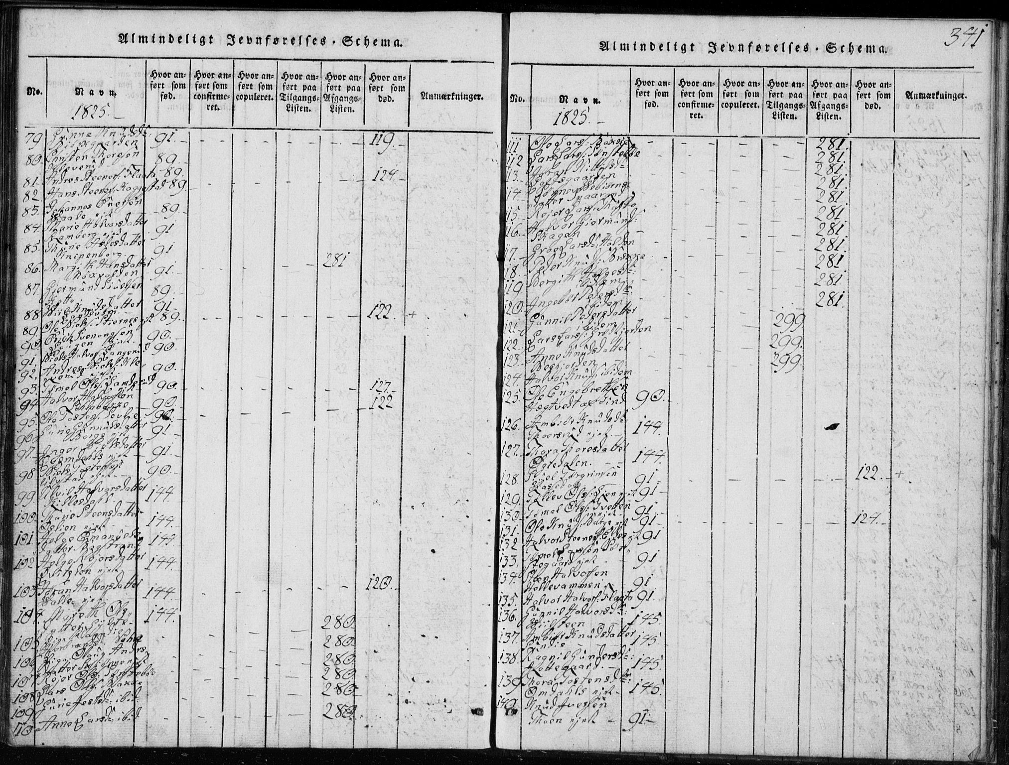 Rollag kirkebøker, AV/SAKO-A-240/G/Ga/L0001: Klokkerbok nr. I 1, 1814-1831, s. 341