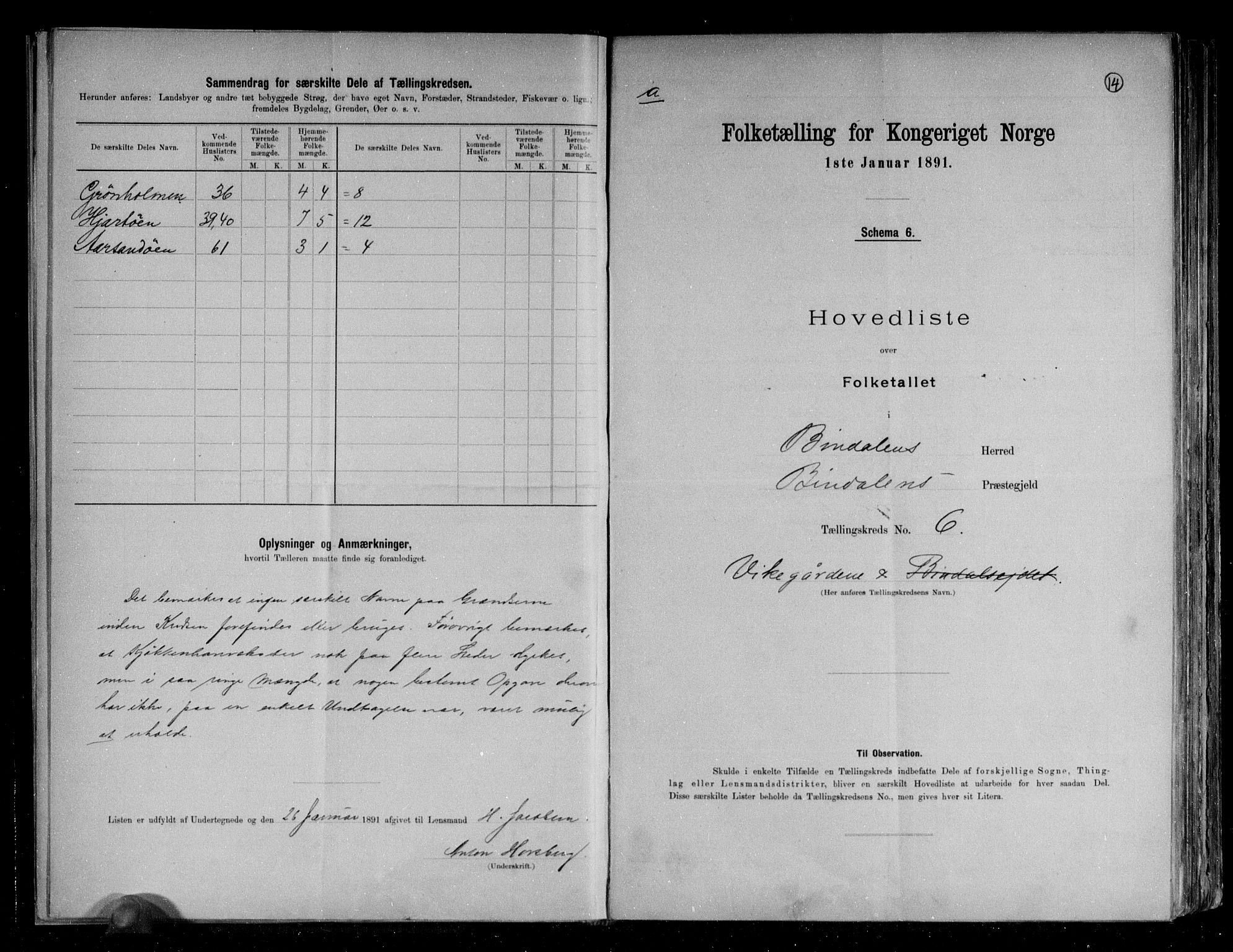 RA, Folketelling 1891 for 1811 Bindal herred, 1891, s. 15