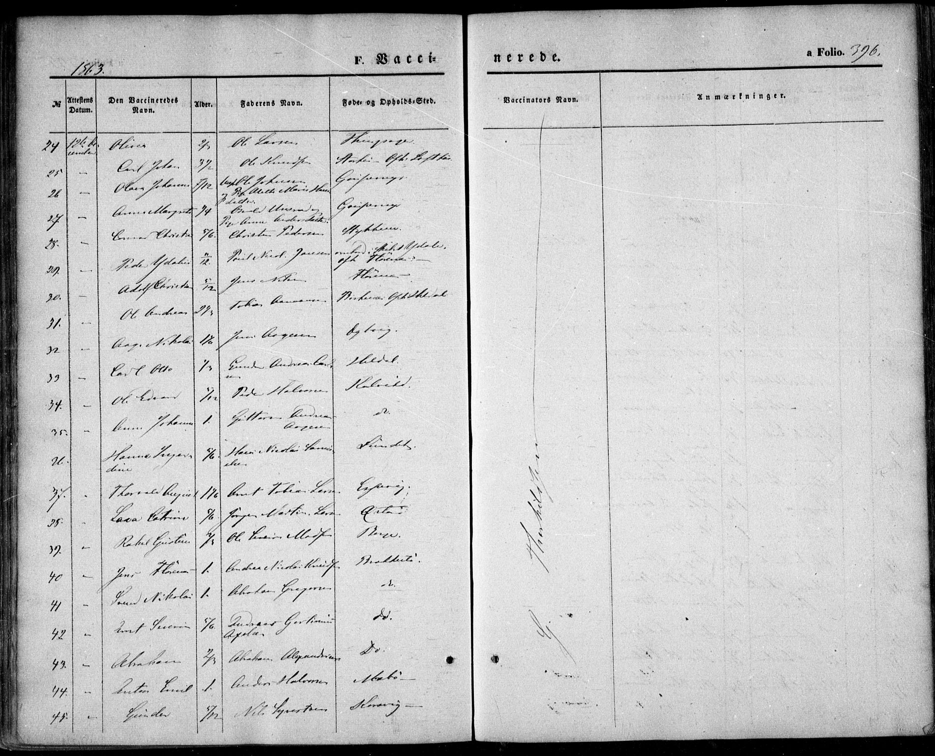 Vestre Moland sokneprestkontor, SAK/1111-0046/F/Fa/Fab/L0007: Ministerialbok nr. A 7, 1859-1872, s. 396