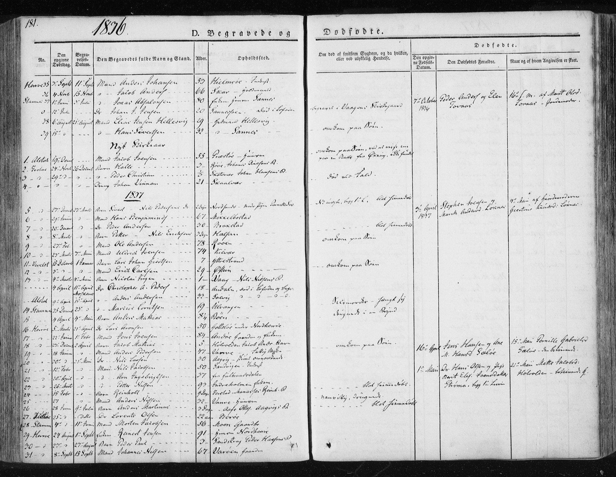 Ministerialprotokoller, klokkerbøker og fødselsregistre - Nordland, SAT/A-1459/830/L0447: Ministerialbok nr. 830A11, 1831-1854, s. 181