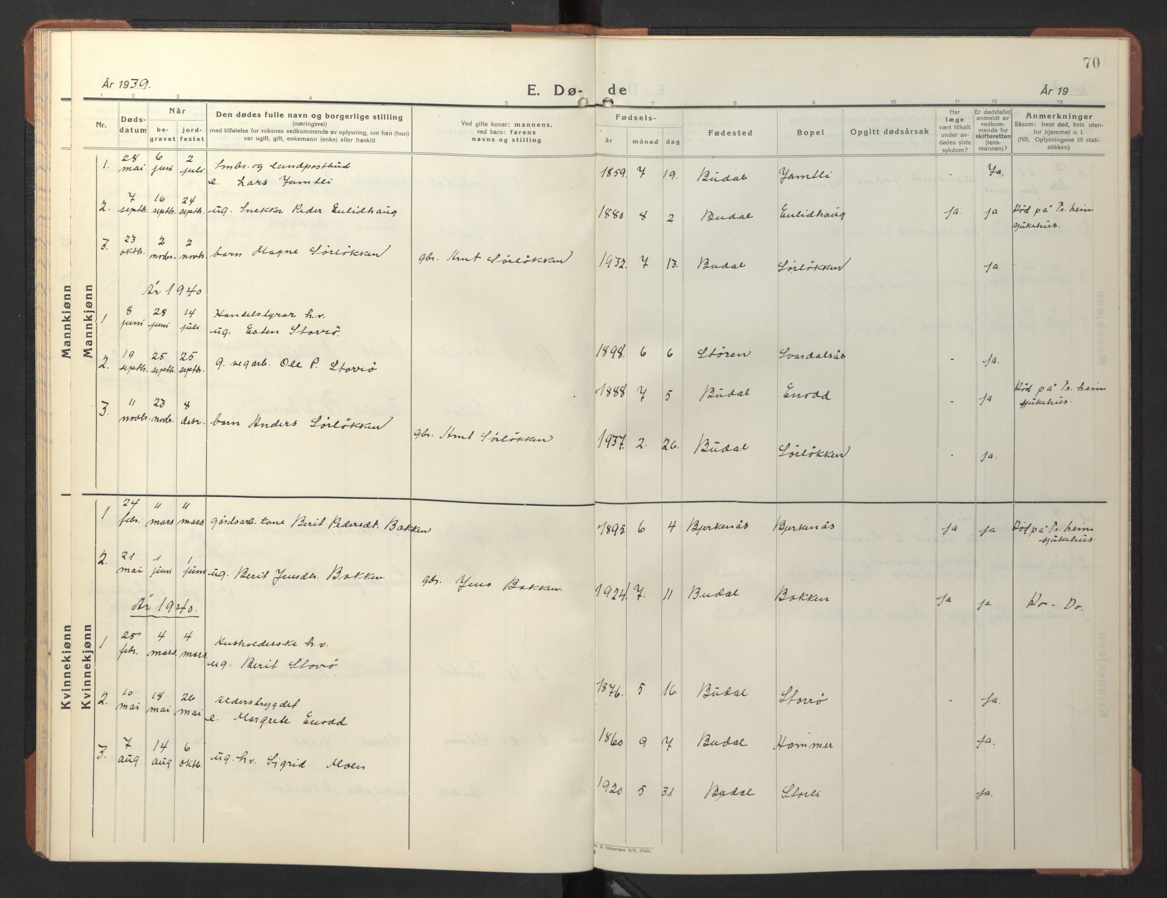 Ministerialprotokoller, klokkerbøker og fødselsregistre - Sør-Trøndelag, AV/SAT-A-1456/690/L1053: Klokkerbok nr. 690C03, 1930-1947, s. 70
