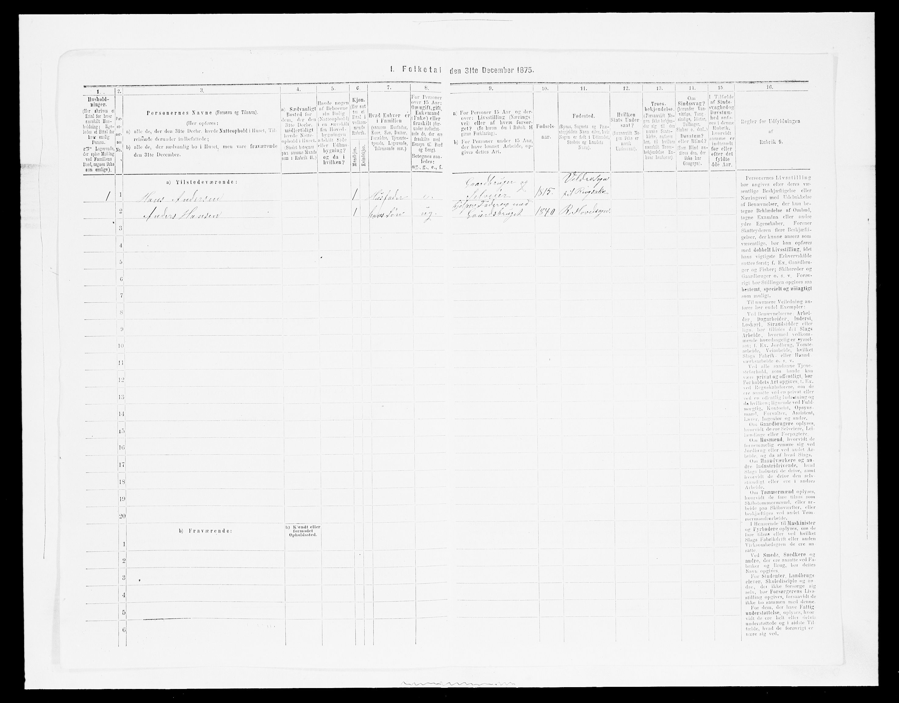 SAH, Folketelling 1875 for 0412P Ringsaker prestegjeld, 1875, s. 1923