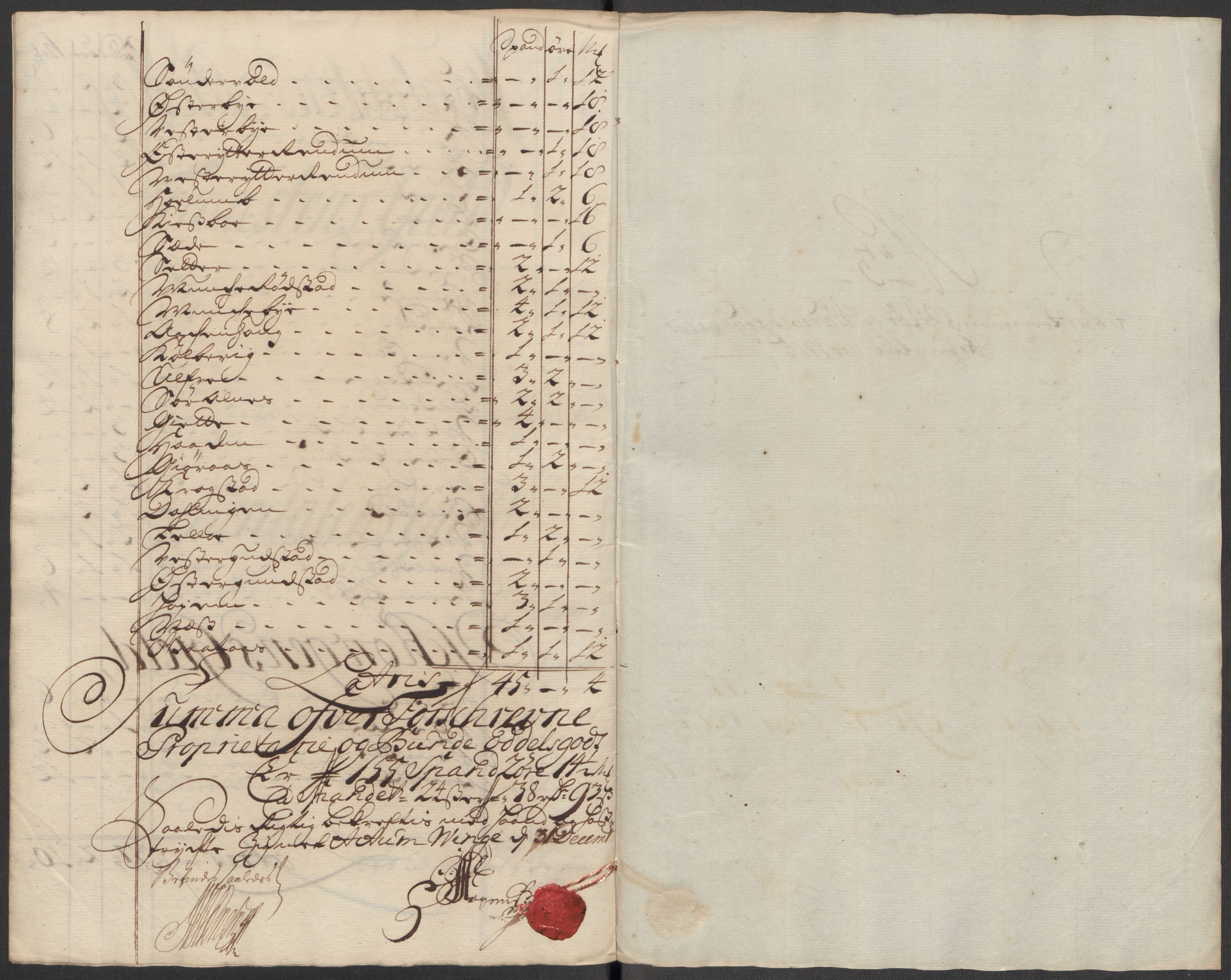 Rentekammeret inntil 1814, Reviderte regnskaper, Fogderegnskap, RA/EA-4092/R62/L4205: Fogderegnskap Stjørdal og Verdal, 1715, s. 87