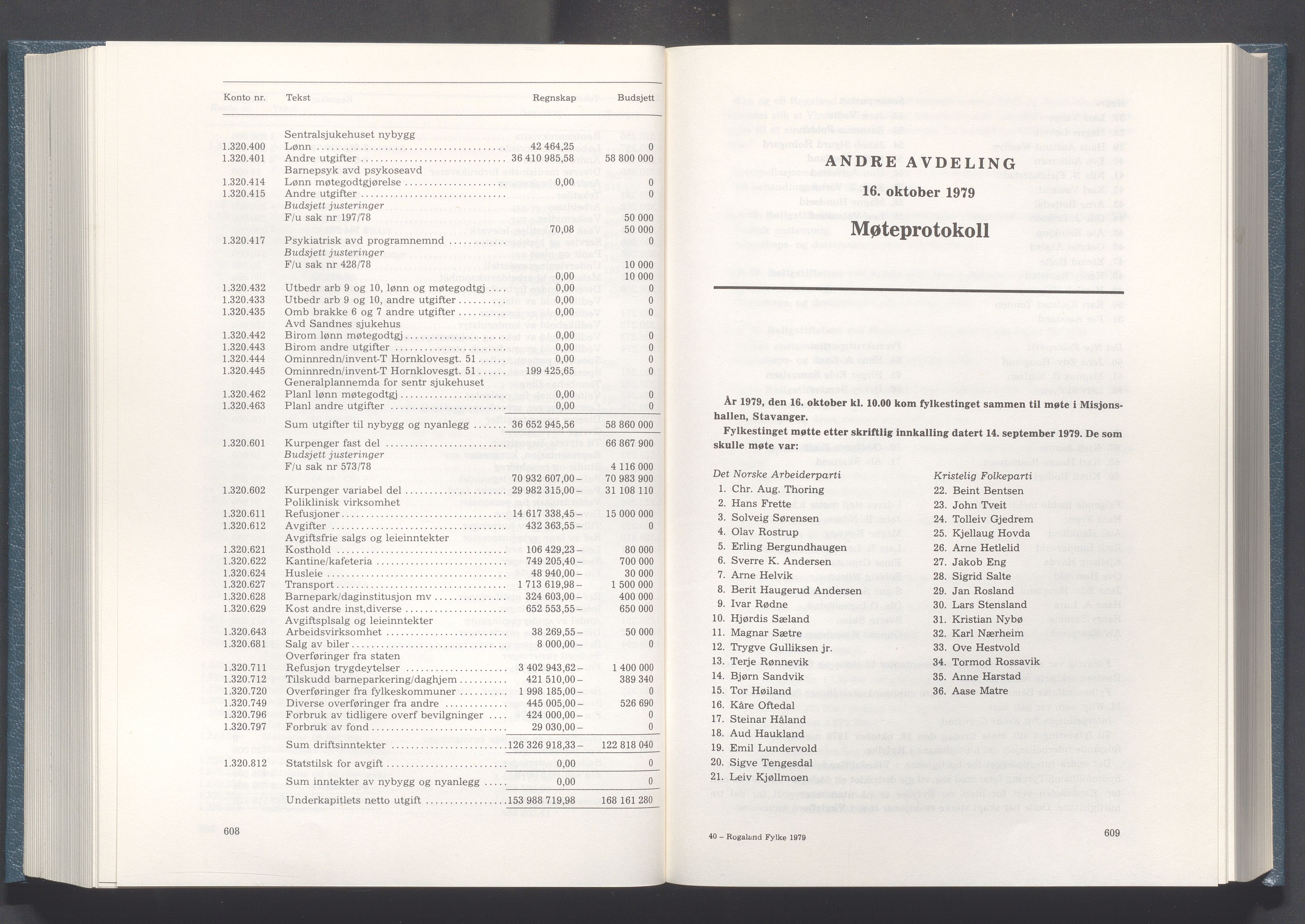 Rogaland fylkeskommune - Fylkesrådmannen , IKAR/A-900/A/Aa/Aaa/L0099: Møtebok , 1979, s. 608-609