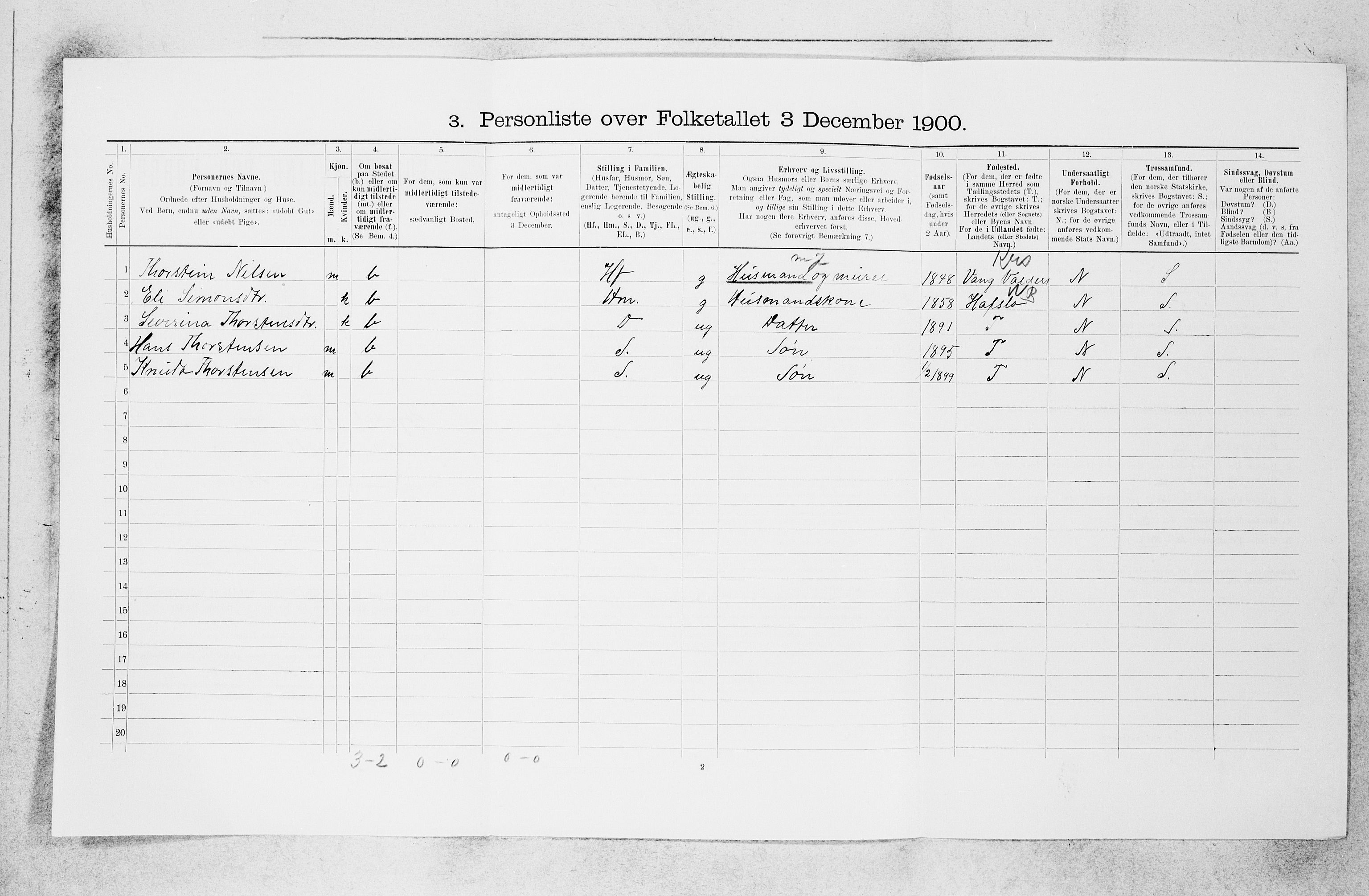 SAB, Folketelling 1900 for 1420 Sogndal herred, 1900, s. 276