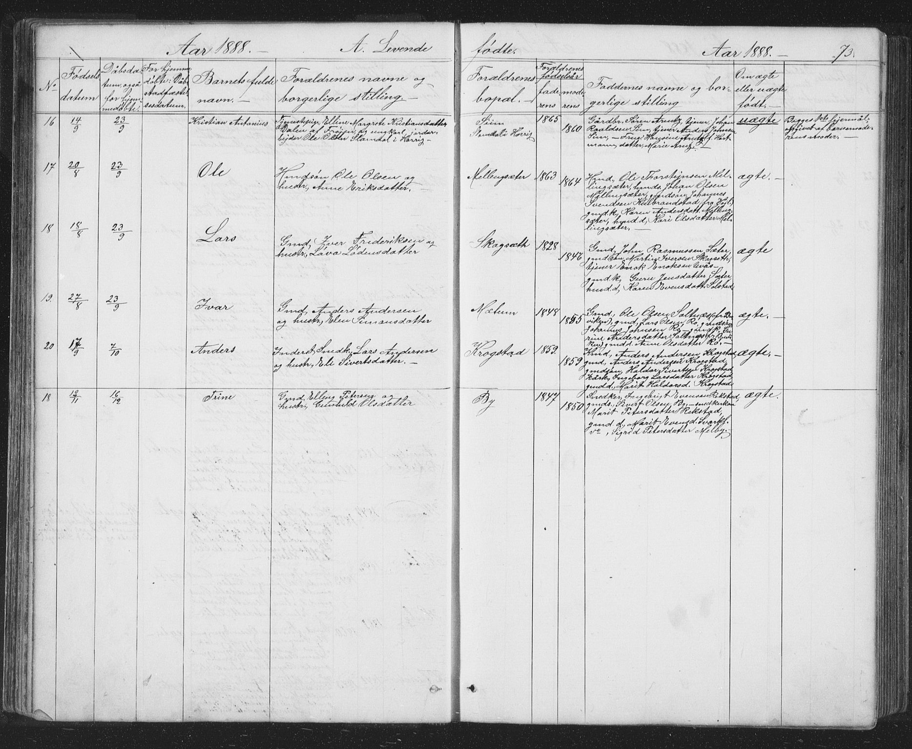 Ministerialprotokoller, klokkerbøker og fødselsregistre - Sør-Trøndelag, SAT/A-1456/667/L0798: Klokkerbok nr. 667C03, 1867-1929, s. 73