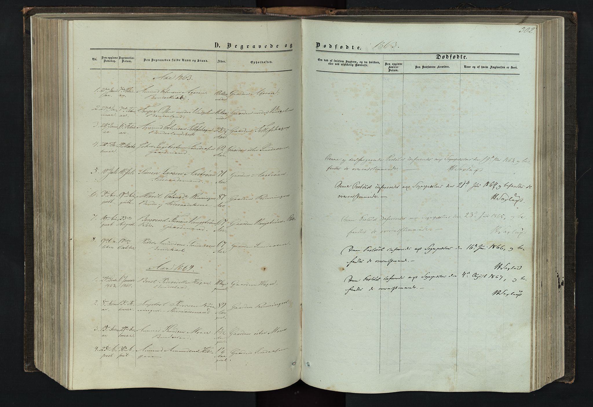 Tolga prestekontor, AV/SAH-PREST-062/L/L0005: Klokkerbok nr. 5, 1862-1893, s. 302