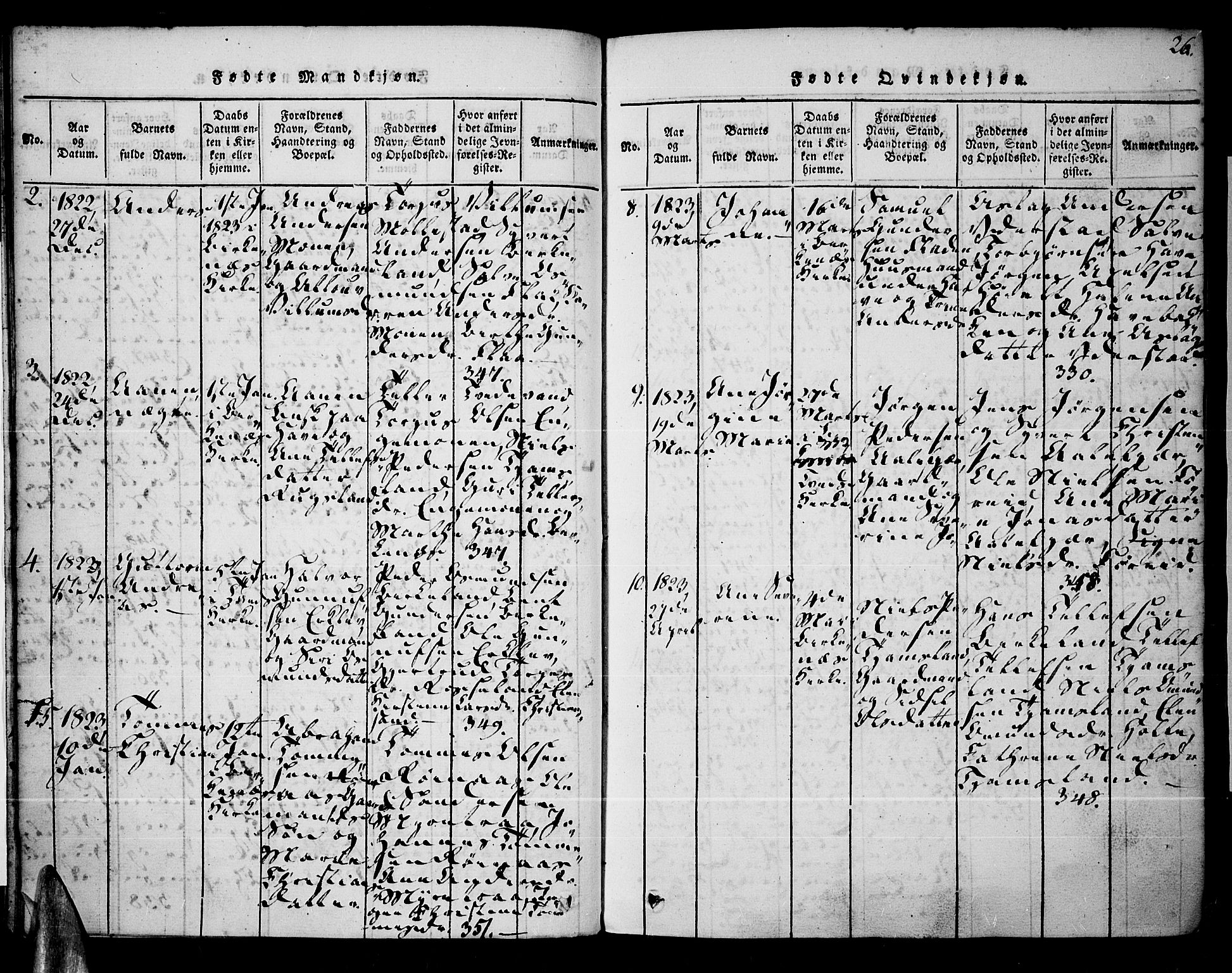 Tveit sokneprestkontor, AV/SAK-1111-0043/F/Fa/L0002: Ministerialbok nr. A 2, 1820-1830, s. 26