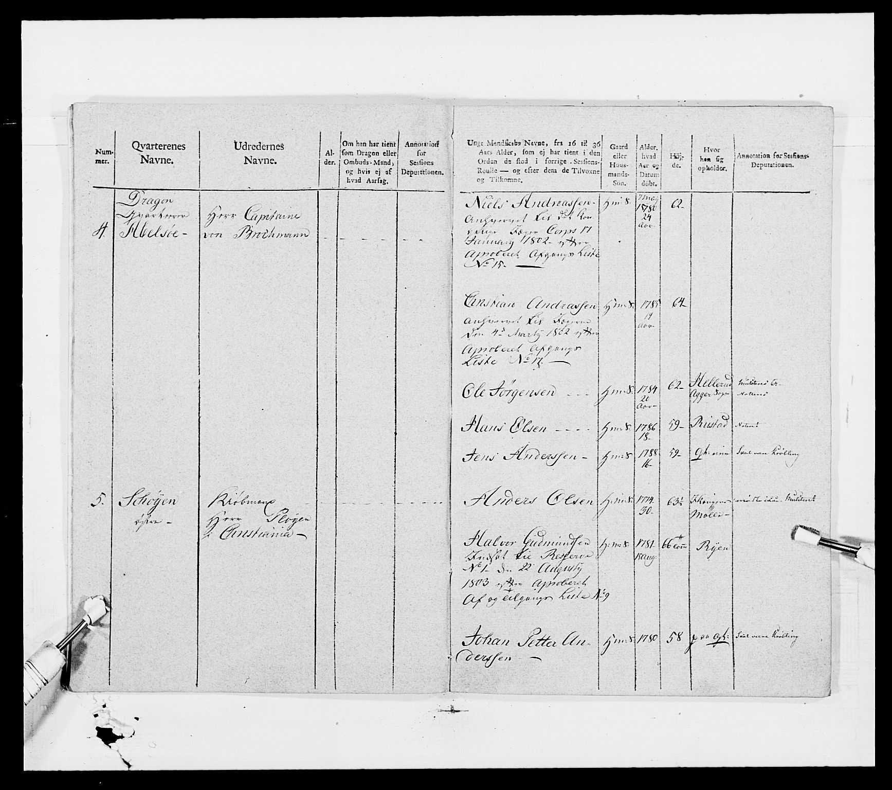 Generalitets- og kommissariatskollegiet, Det kongelige norske kommissariatskollegium, AV/RA-EA-5420/E/Eh/L0007: Akershusiske dragonregiment, 1800-1804, s. 402