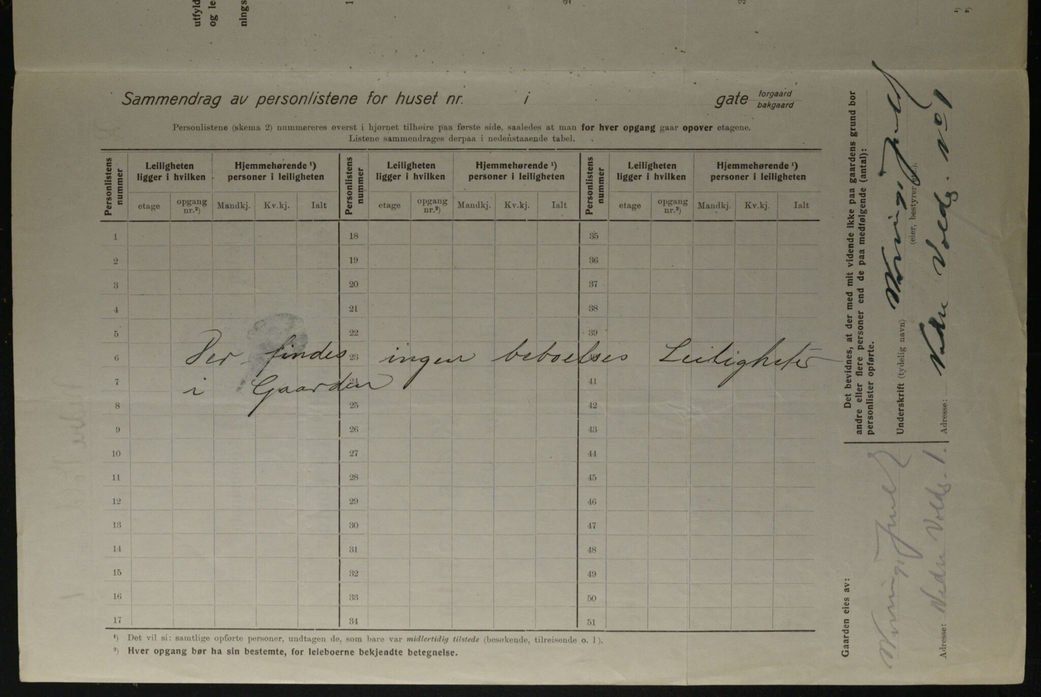 OBA, Kommunal folketelling 1.12.1923 for Kristiania, 1923, s. 76564