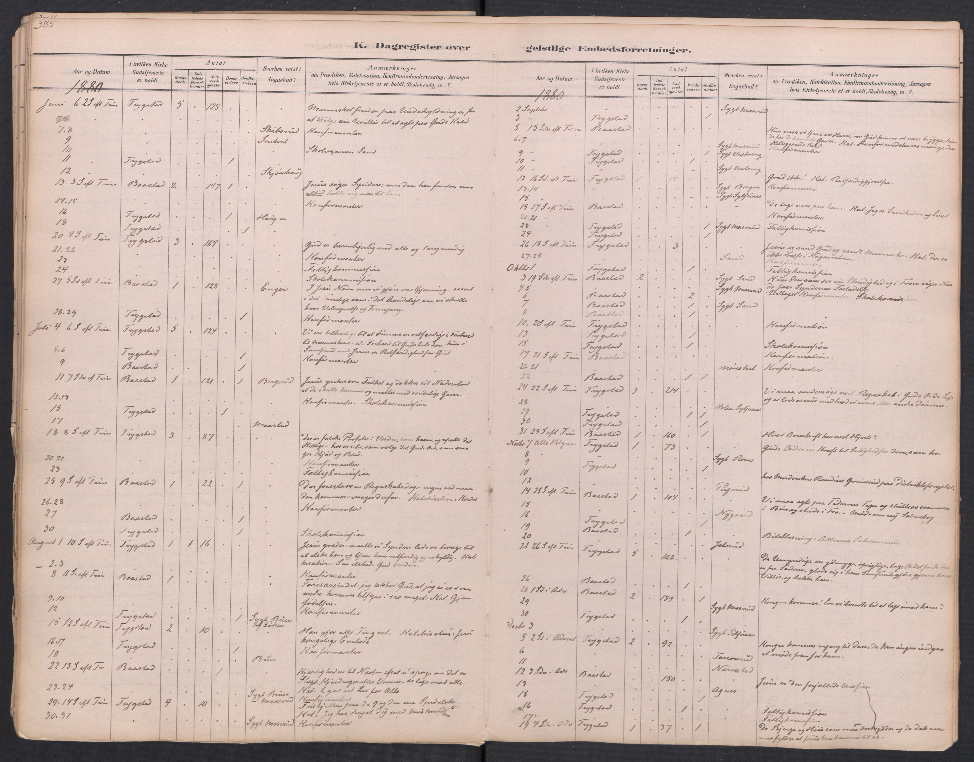 Trøgstad prestekontor Kirkebøker, AV/SAO-A-10925/F/Fa/L0010: Ministerialbok nr. I 10, 1878-1898, s. 385