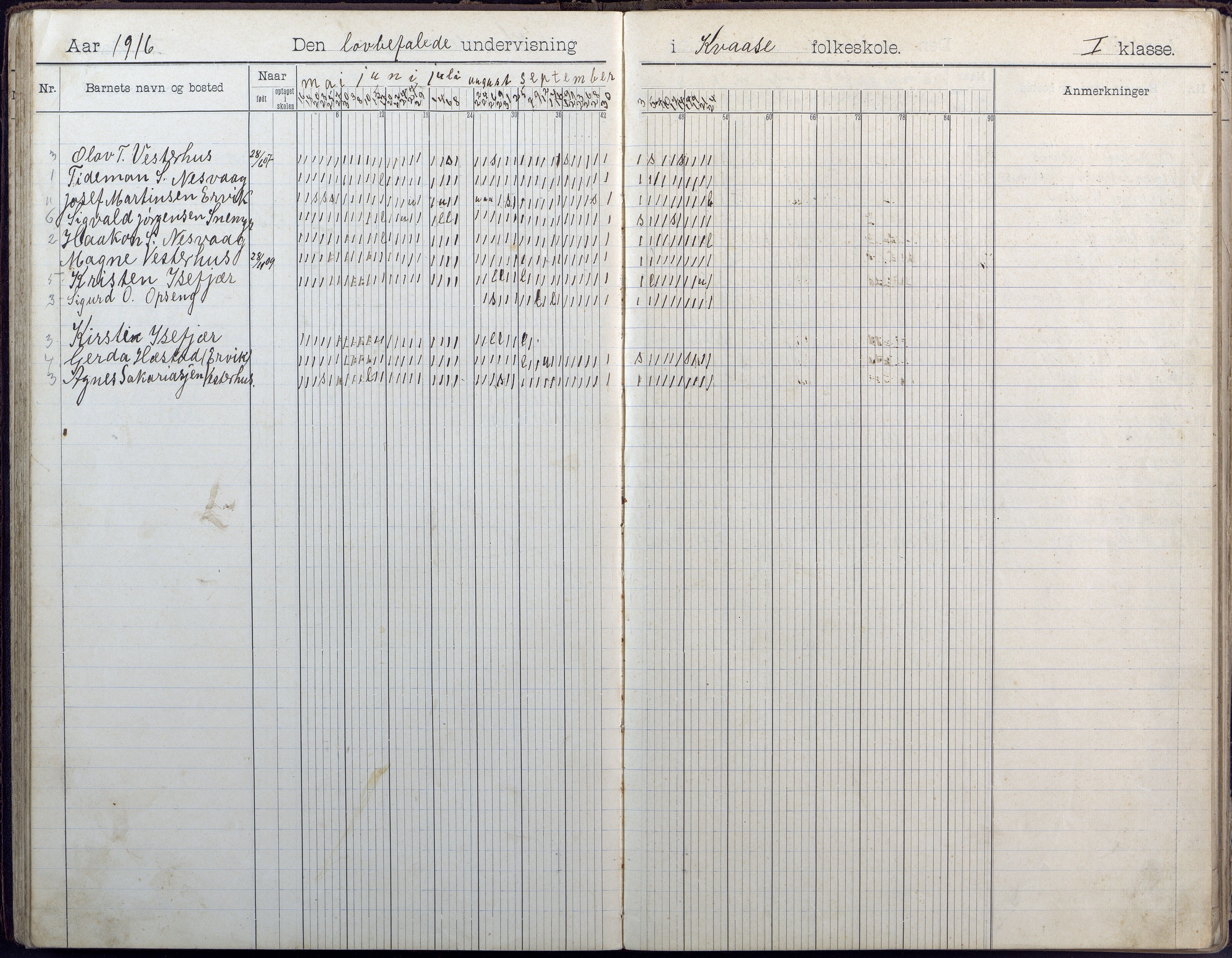 Høvåg kommune, AAKS/KA0927-PK/1/05/L0409: Dagbok, Kvåse folkeskole, 1908-1916