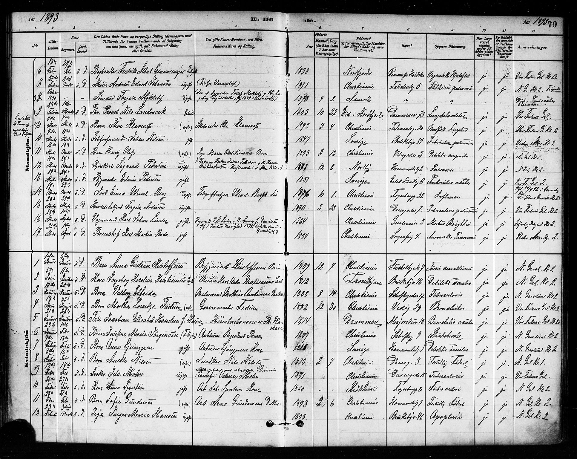 Uranienborg prestekontor Kirkebøker, AV/SAO-A-10877/F/Fa/L0004: Ministerialbok nr. I 4, 1880-1901, s. 79