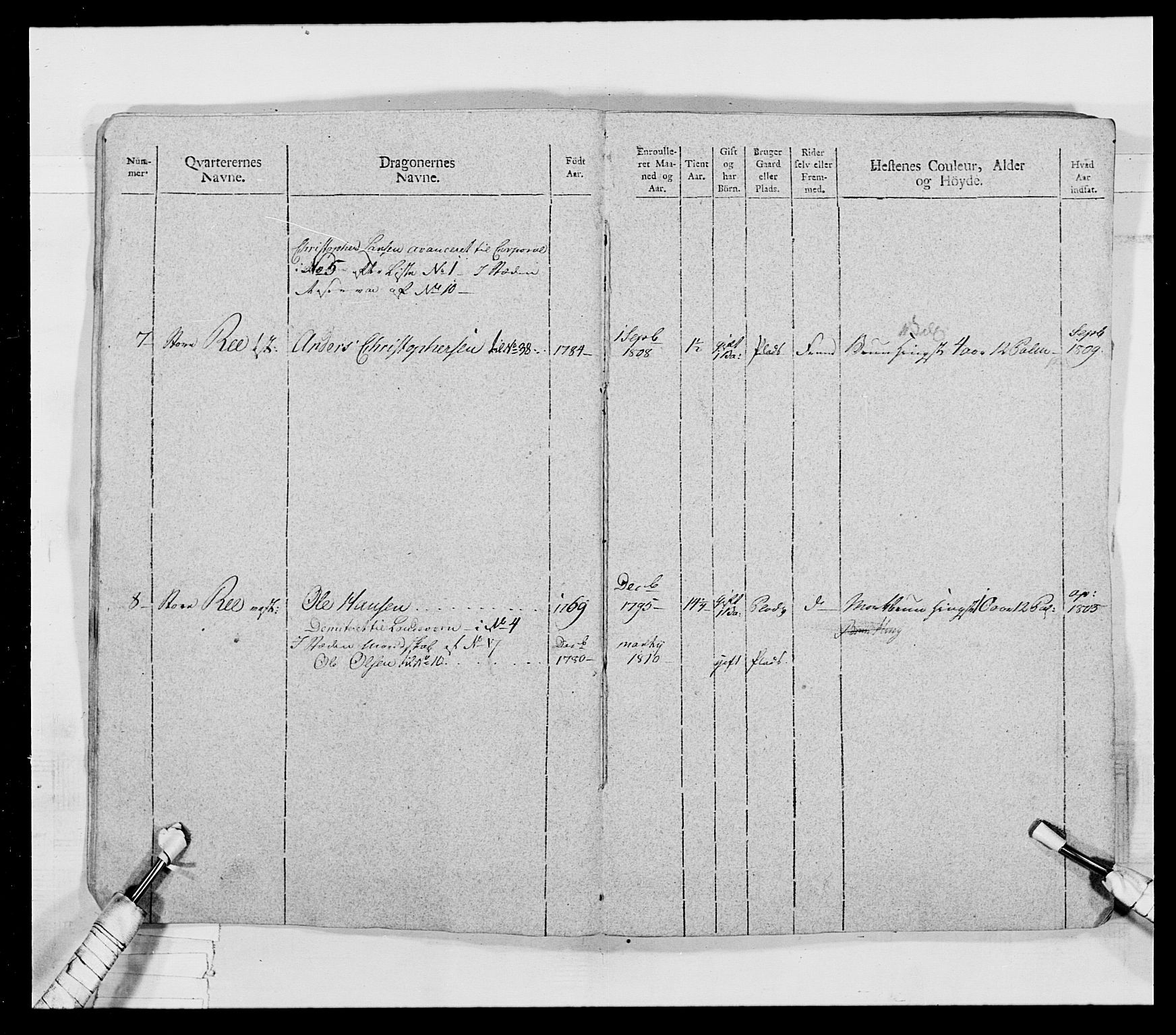 Generalitets- og kommissariatskollegiet, Det kongelige norske kommissariatskollegium, AV/RA-EA-5420/E/Eh/L0018: Opplandske dragonregiment, 1810-1811, s. 15