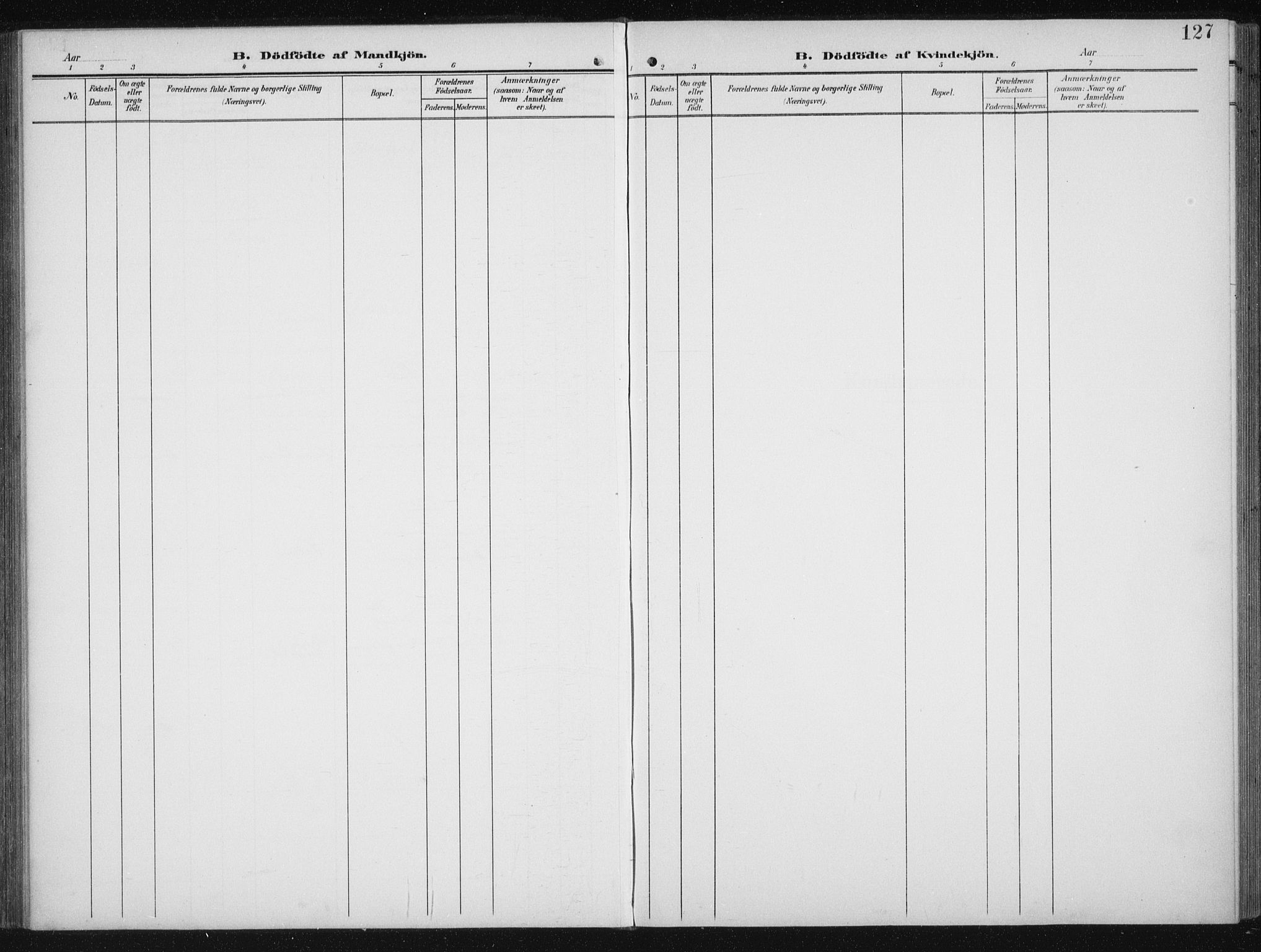 Skjervøy sokneprestkontor, AV/SATØ-S-1300/H/Ha/Hab/L0017klokker: Klokkerbok nr. 17, 1906-1941, s. 127