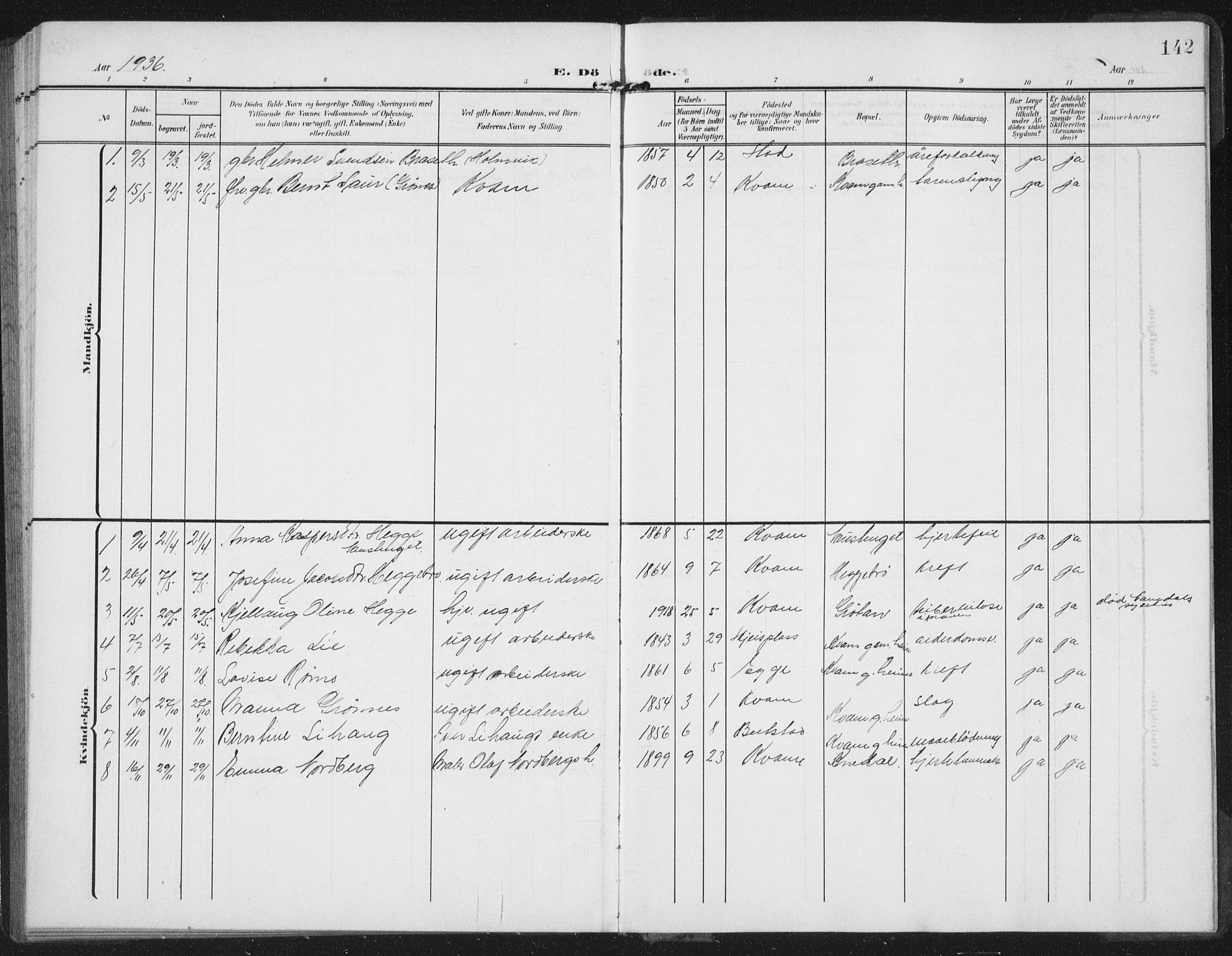 Ministerialprotokoller, klokkerbøker og fødselsregistre - Nord-Trøndelag, SAT/A-1458/747/L0460: Klokkerbok nr. 747C02, 1908-1939, s. 142