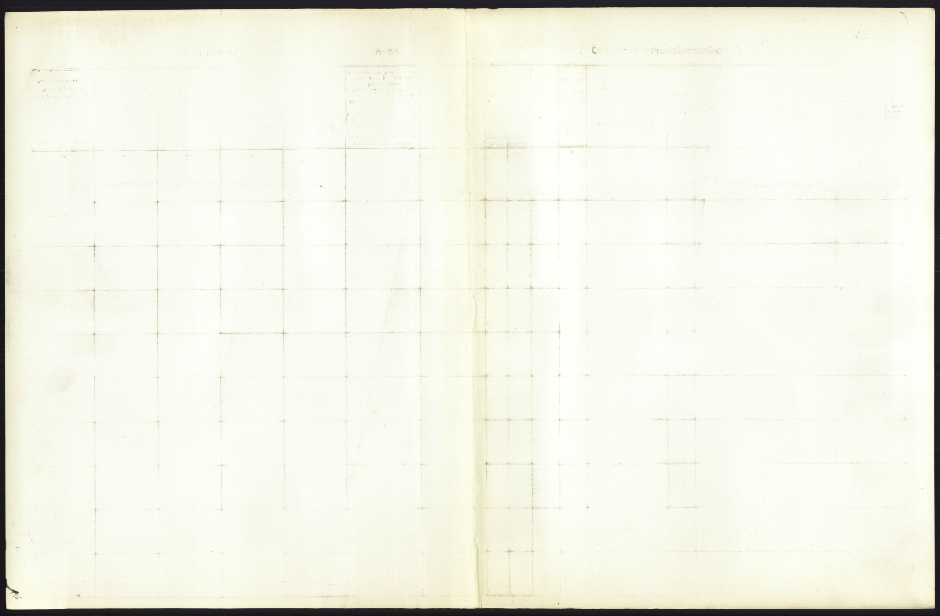 Statistisk sentralbyrå, Sosiodemografiske emner, Befolkning, RA/S-2228/D/Df/Dfb/Dfbd/L0045: Nordlands amt: Døde. Bygder og byer., 1914, s. 553