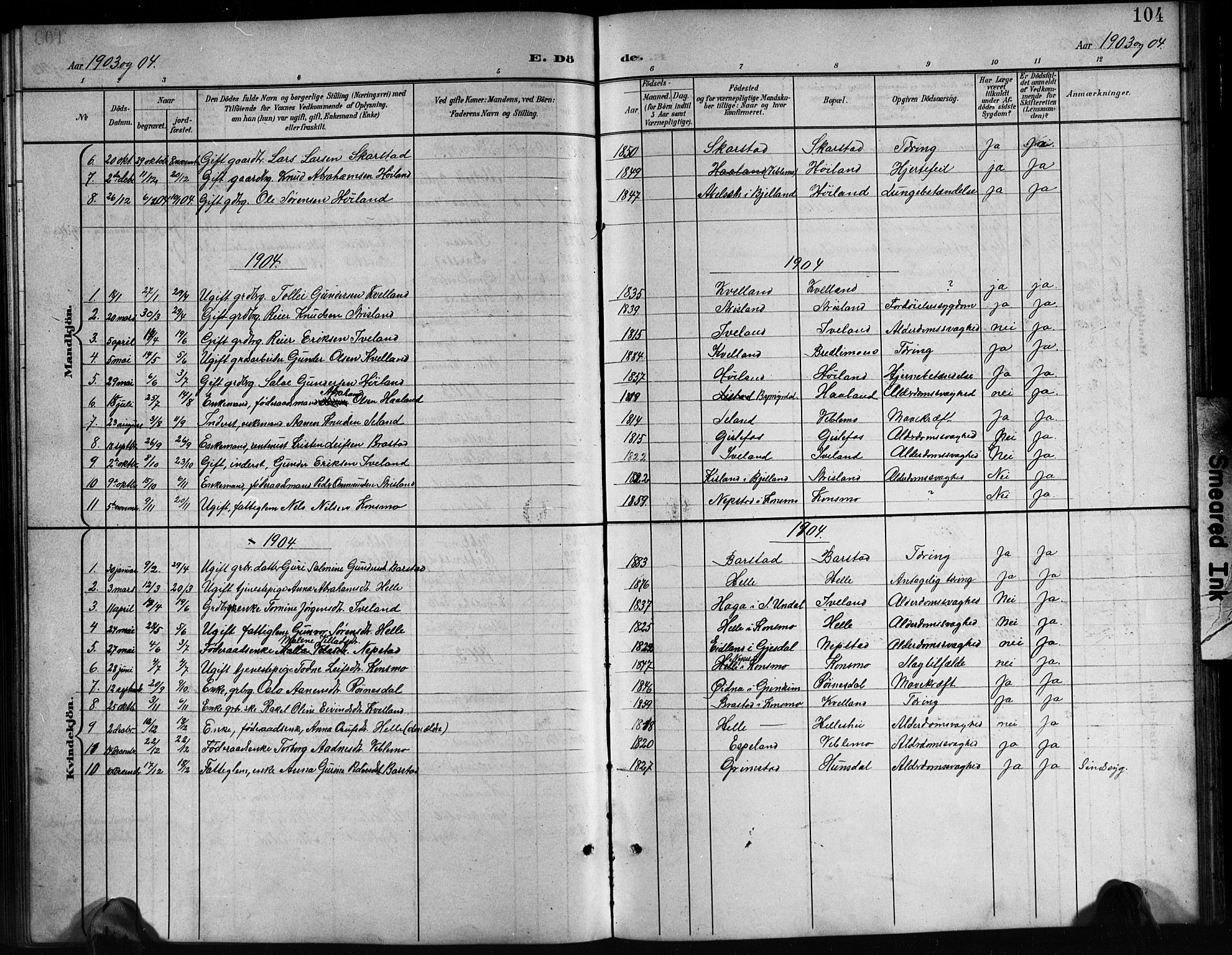 Nord-Audnedal sokneprestkontor, SAK/1111-0032/F/Fb/Fba/L0004: Klokkerbok nr. B 4, 1901-1917, s. 104