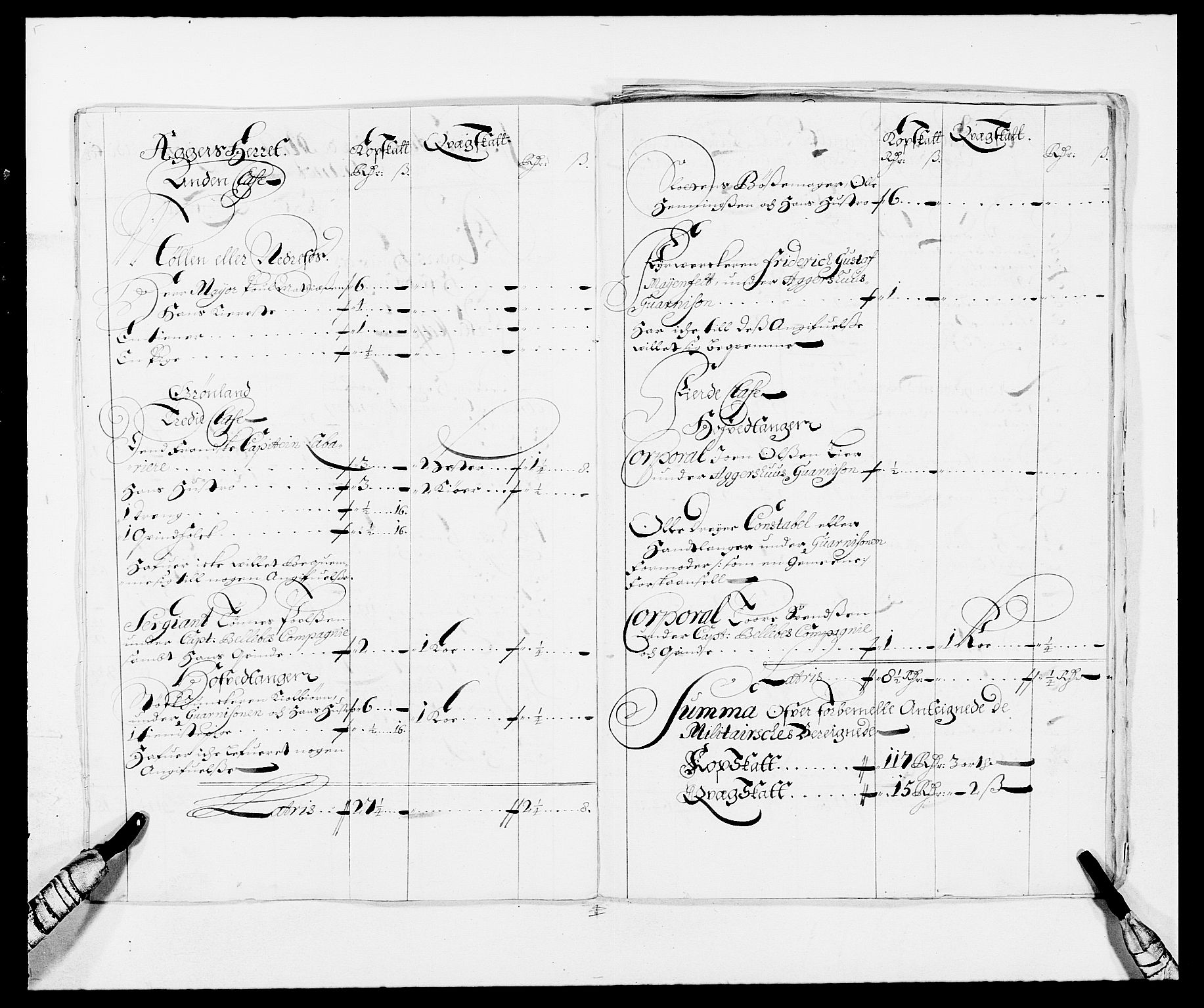 Rentekammeret inntil 1814, Reviderte regnskaper, Fogderegnskap, AV/RA-EA-4092/R08/L0422: Fogderegnskap Aker, 1684-1686, s. 114