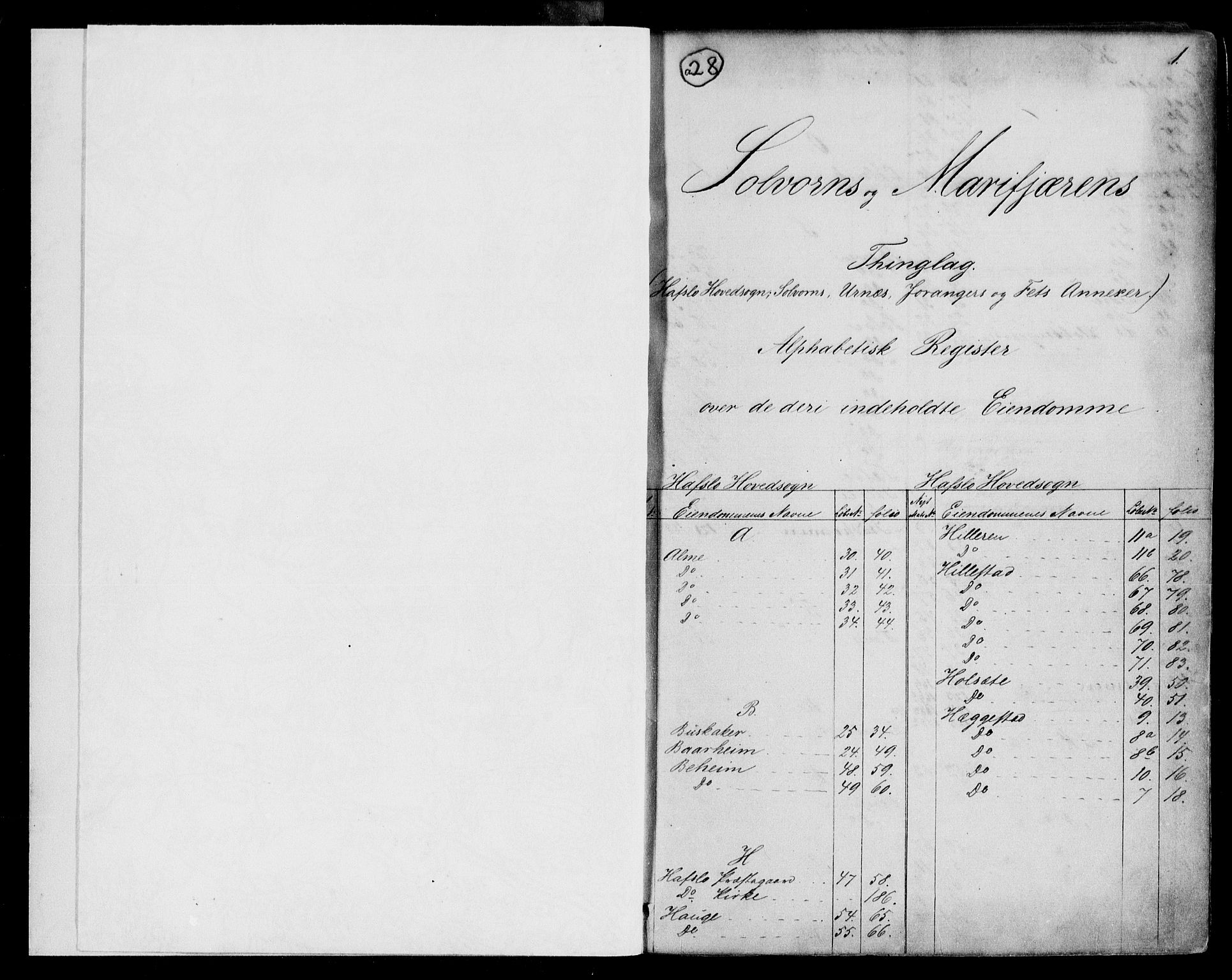 Indre Sogn tingrett, SAB/A-3301/1/G/Ga/Gaa/L0008: Panteregister nr. II.A.a.8, 1829-1900, s. 1