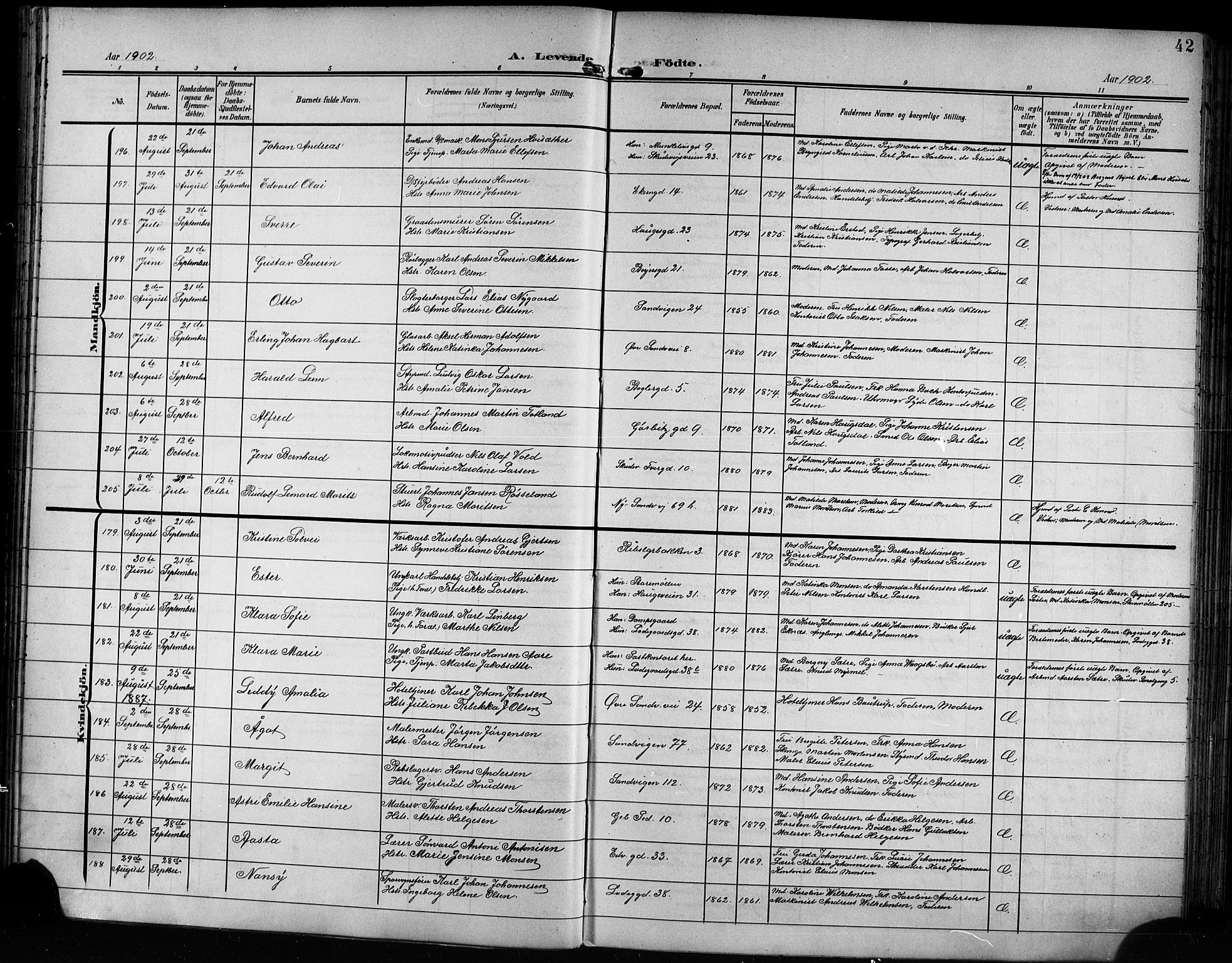 Sandviken Sokneprestembete, AV/SAB-A-77601/H/Hb/L0004: Klokkerbok nr. B 1, 1901-1914, s. 42
