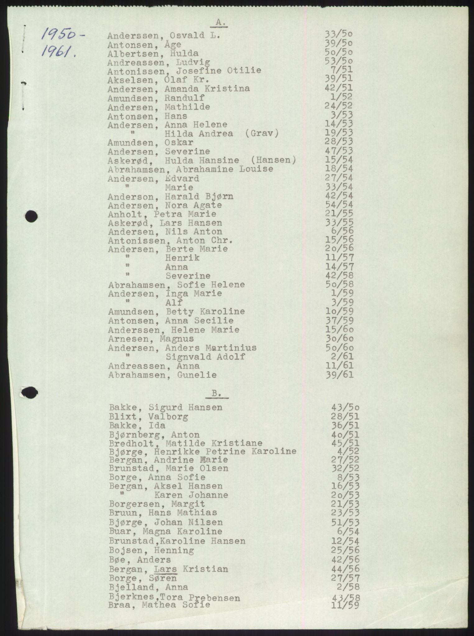 Stokke lensmannskontor, SAKO/A-550/H/Hb/L0010: Dødsfallsmeldinger, 1927-1961