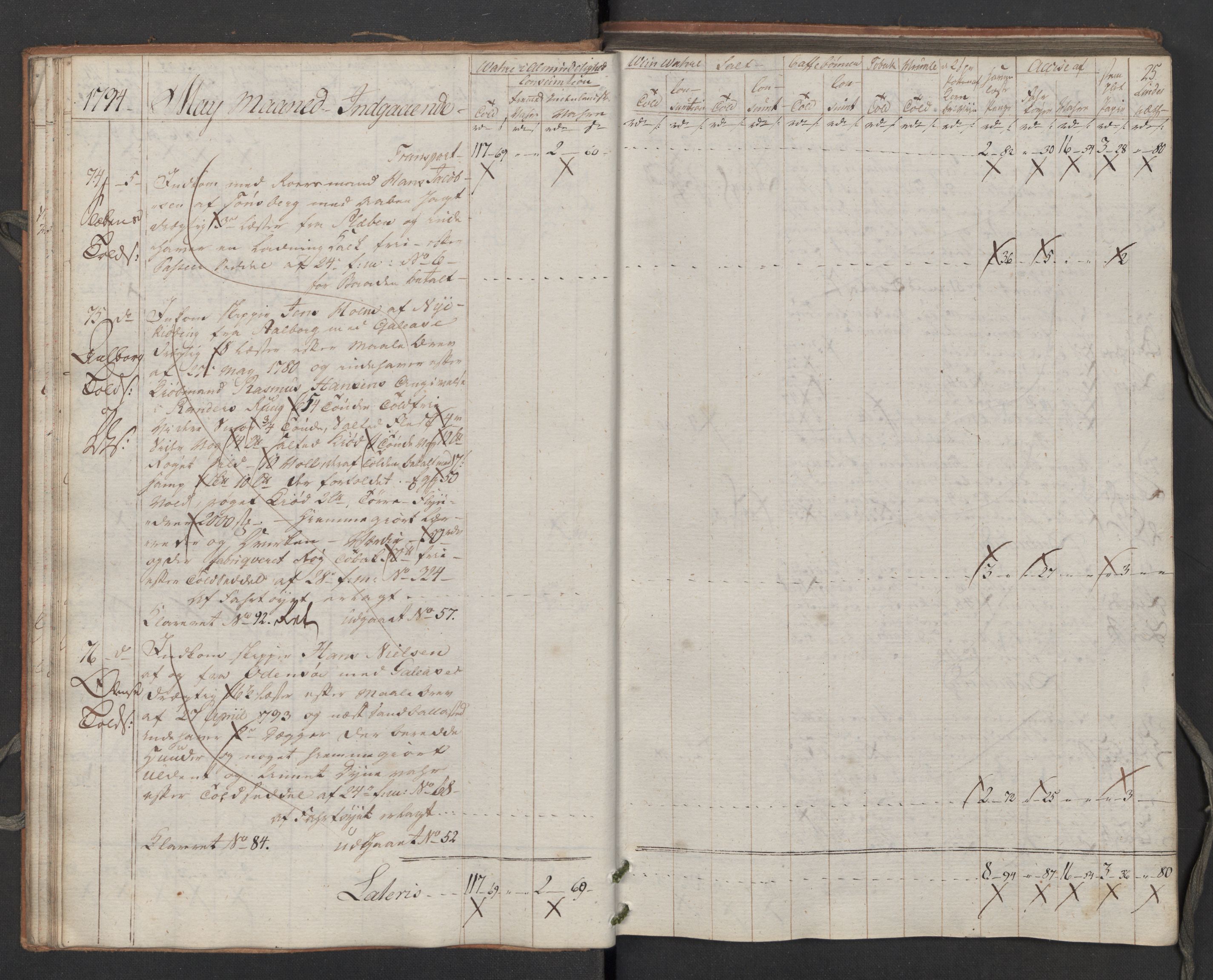 Generaltollkammeret, tollregnskaper, RA/EA-5490/R02/L0115/0001: Tollregnskaper Fredrikstad / Inngående tollbok, 1794, s. 24b-25a