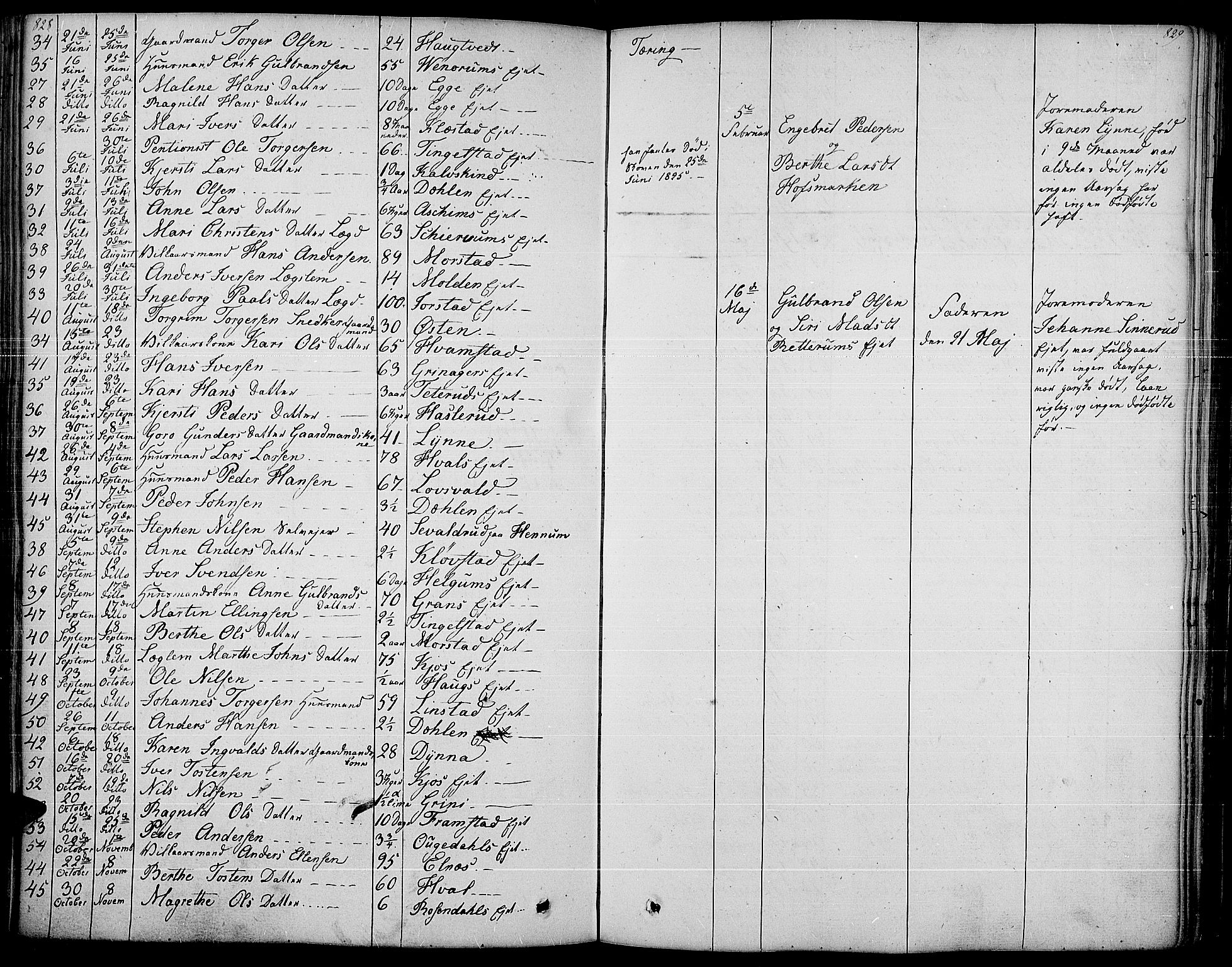Gran prestekontor, AV/SAH-PREST-112/H/Ha/Haa/L0010: Ministerialbok nr. 10, 1824-1842, s. 828-829