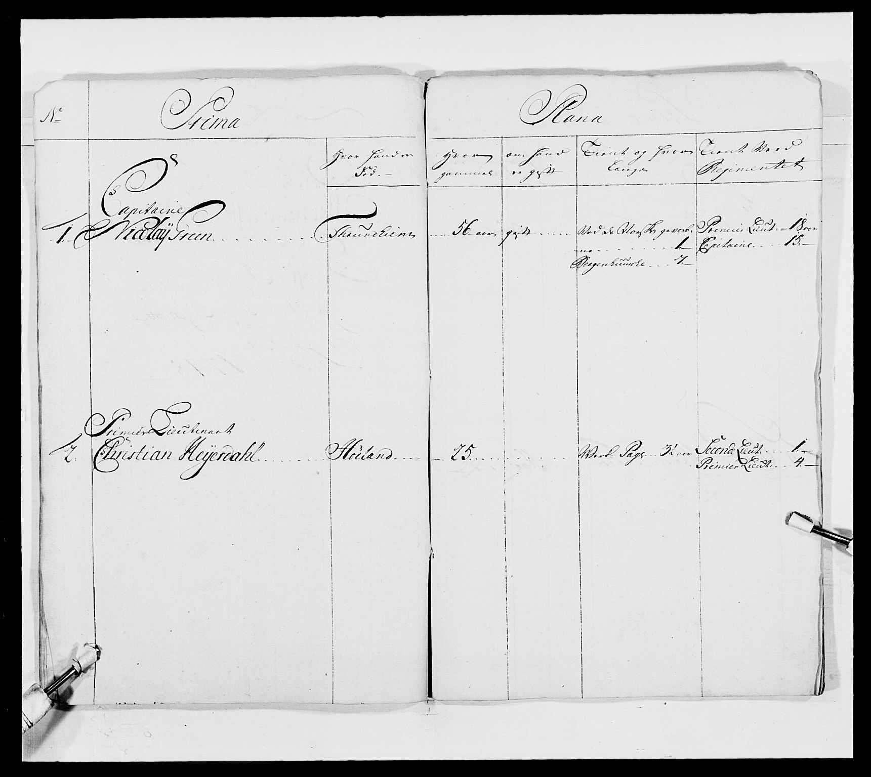 Kommanderende general (KG I) med Det norske krigsdirektorium, AV/RA-EA-5419/E/Ea/L0490: 2. Akershusiske regiment, 1730-1748, s. 336